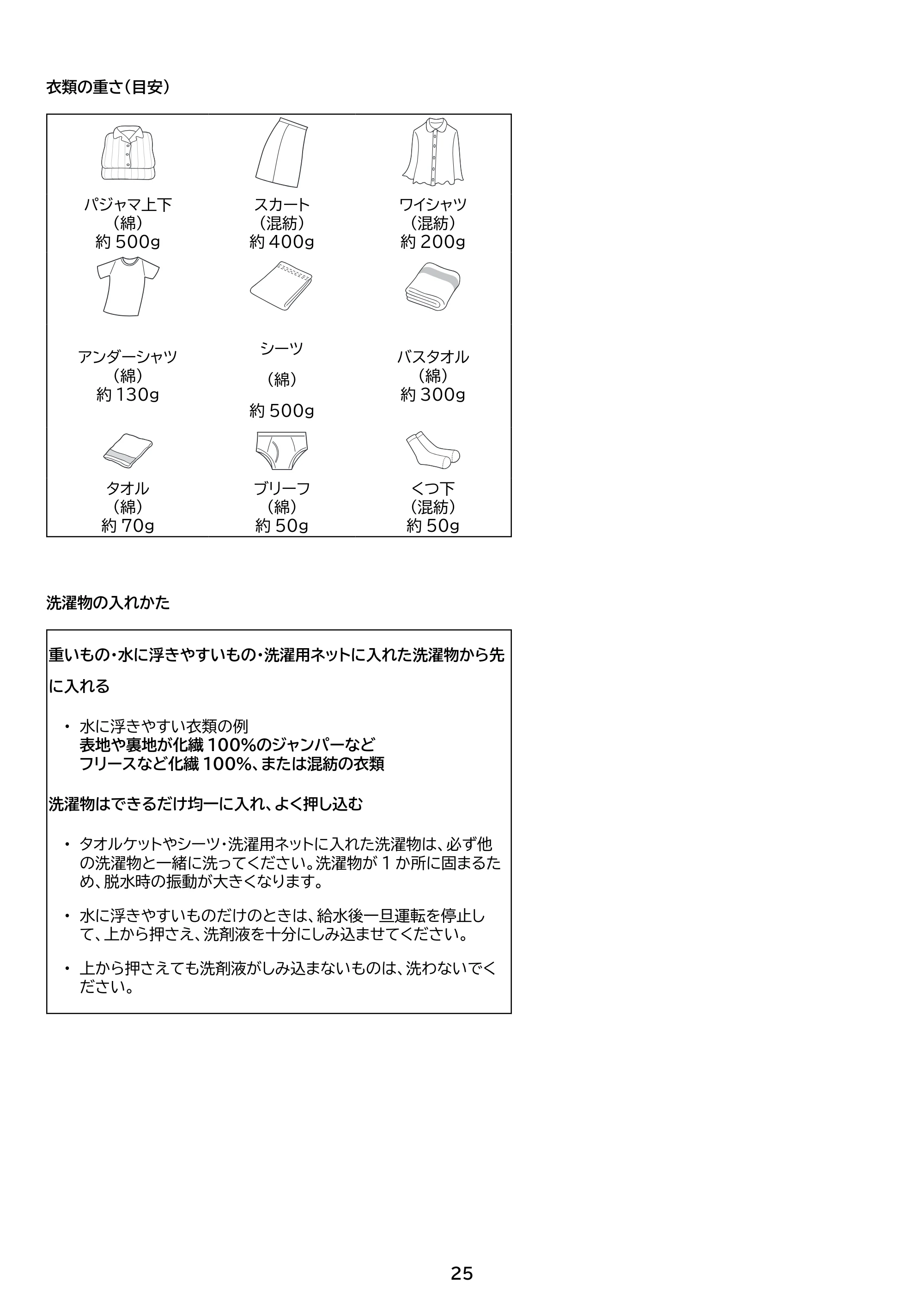 アイリスオーヤマ ITW-F803H 取扱説明書 — 原本ページ — 25ページ