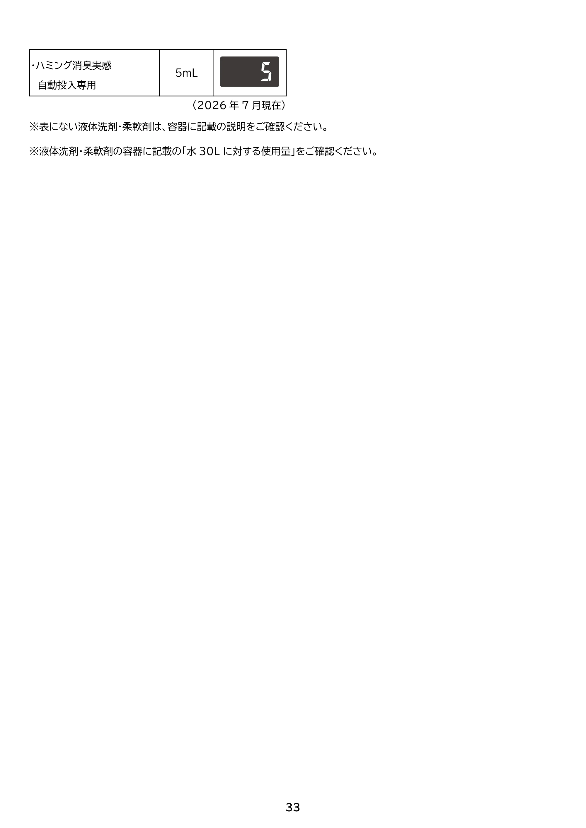 アイリスオーヤマ ITW-F803H 取扱説明書 — 原本ページ — 33ページ