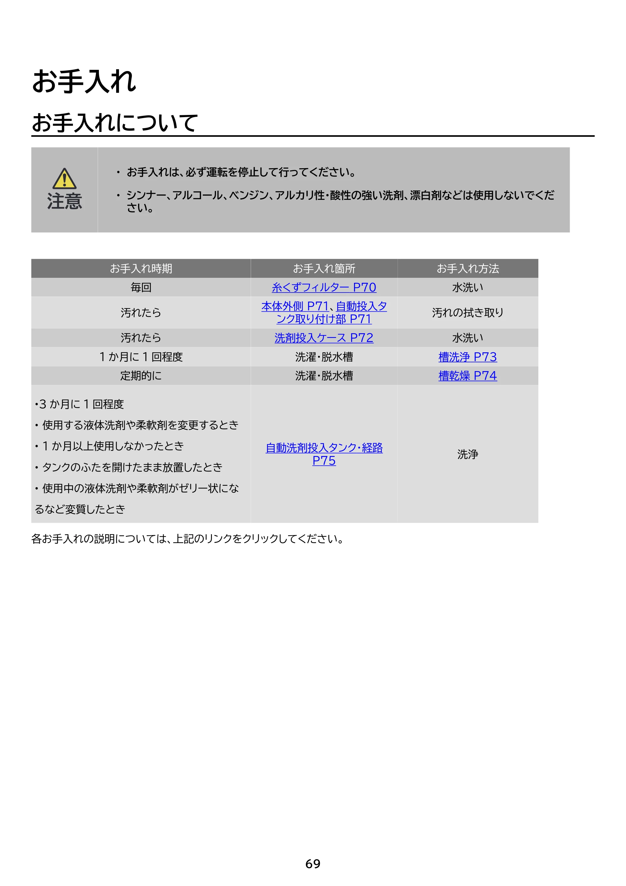 アイリスオーヤマ ITW-F803H 取扱説明書 — 原本ページ — 69ページ