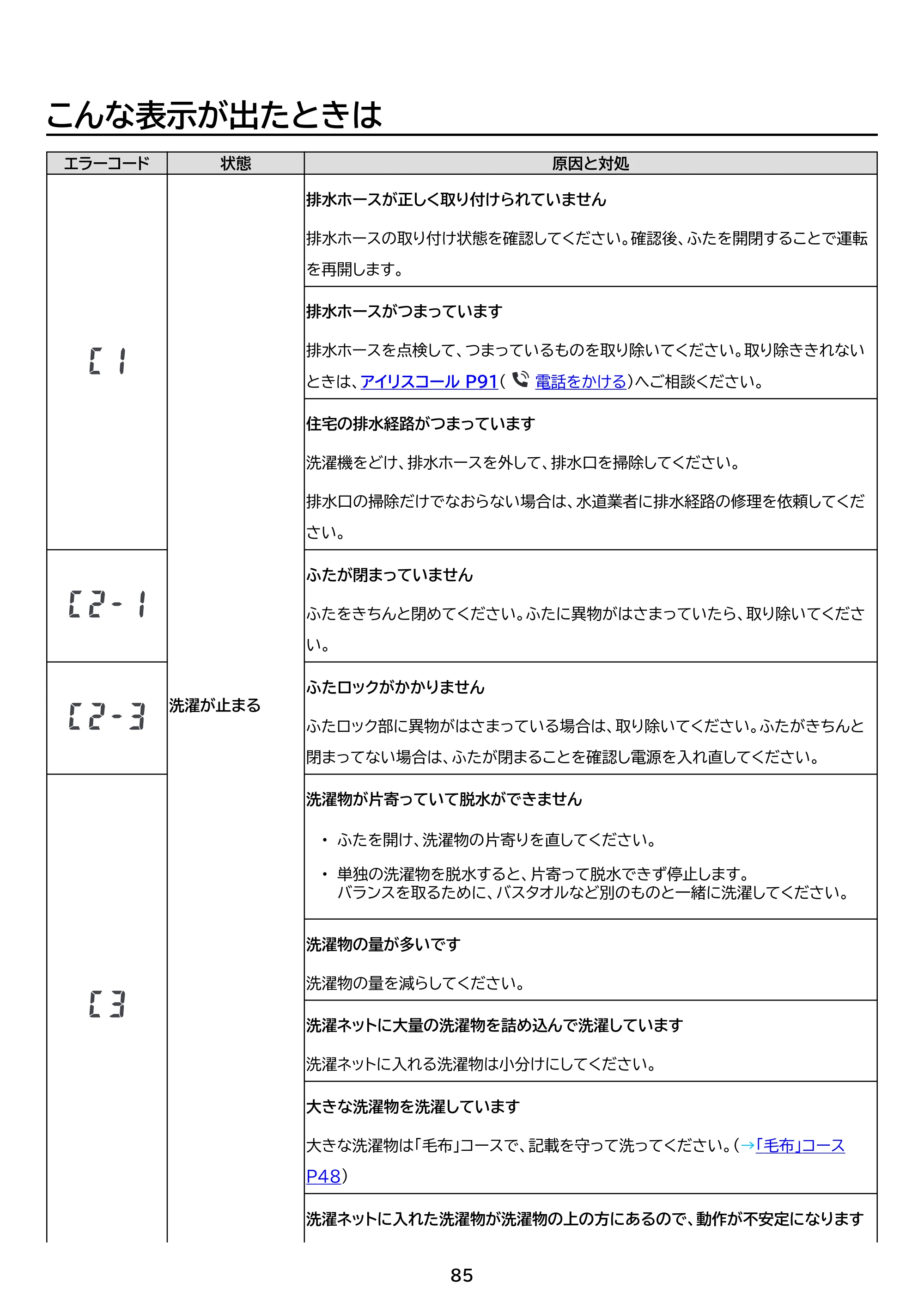 アイリスオーヤマ ITW-F803H 取扱説明書 — 原本ページ — 85ページ