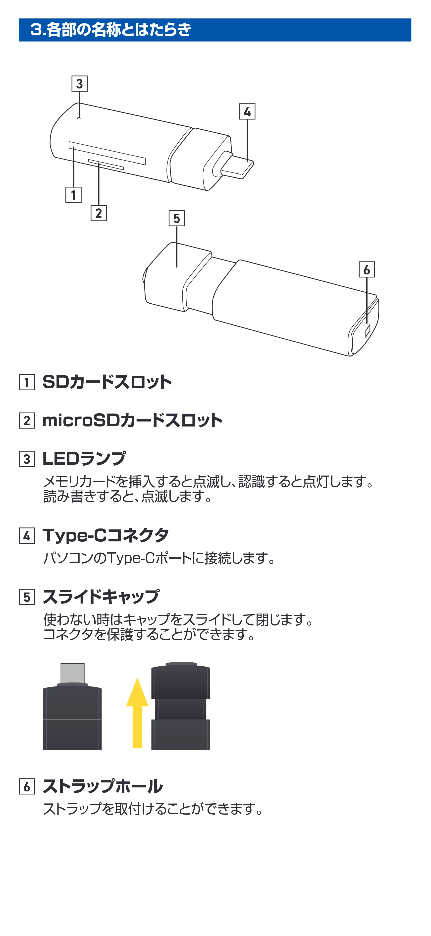 サンワサプライ ADR-5TCMSD1BK 取扱説明書 — 原本ページ — 3ページ