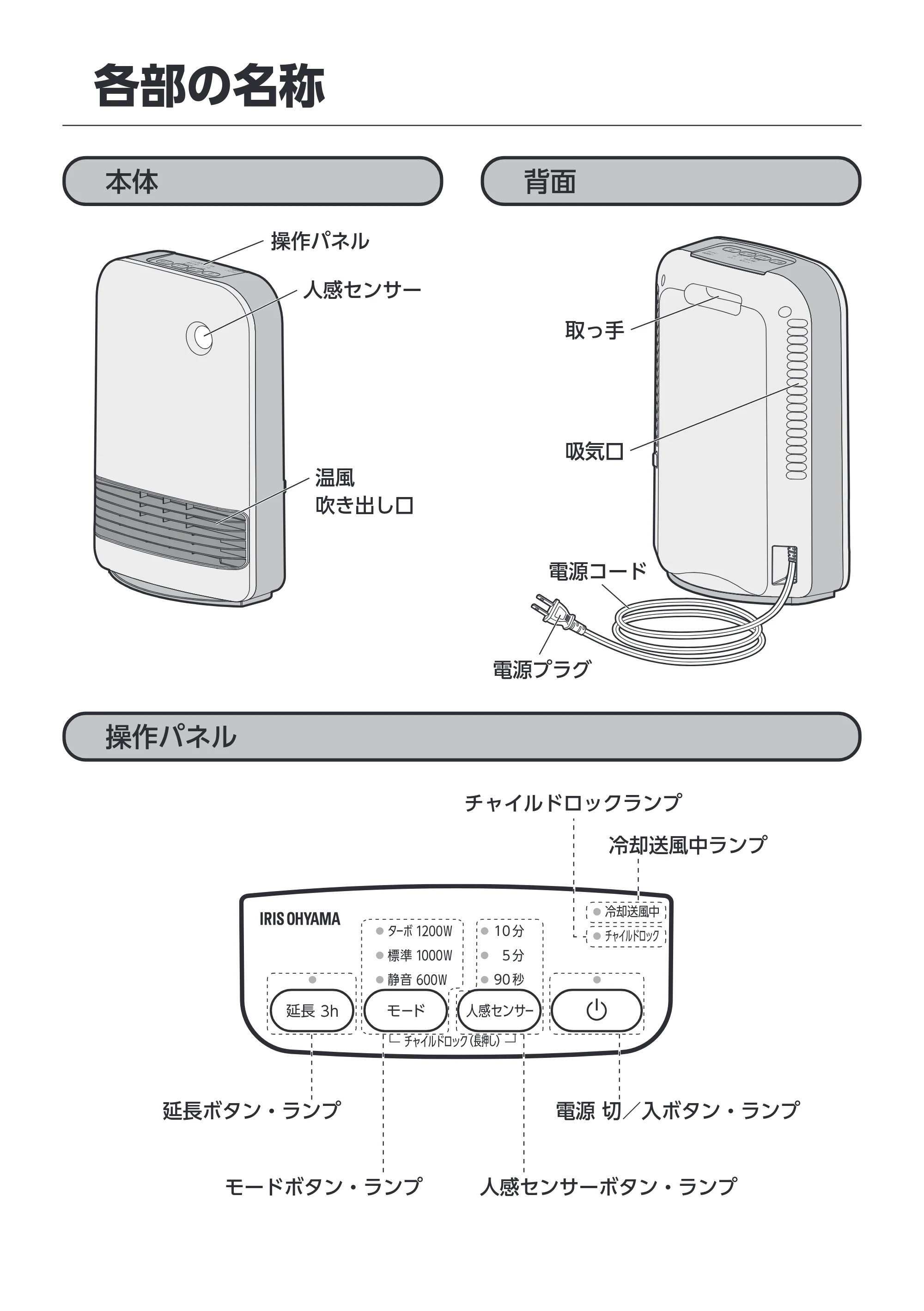 アイリスオーヤマ ACH-M12A 取扱説明書 — 原本ページ — 7ページ