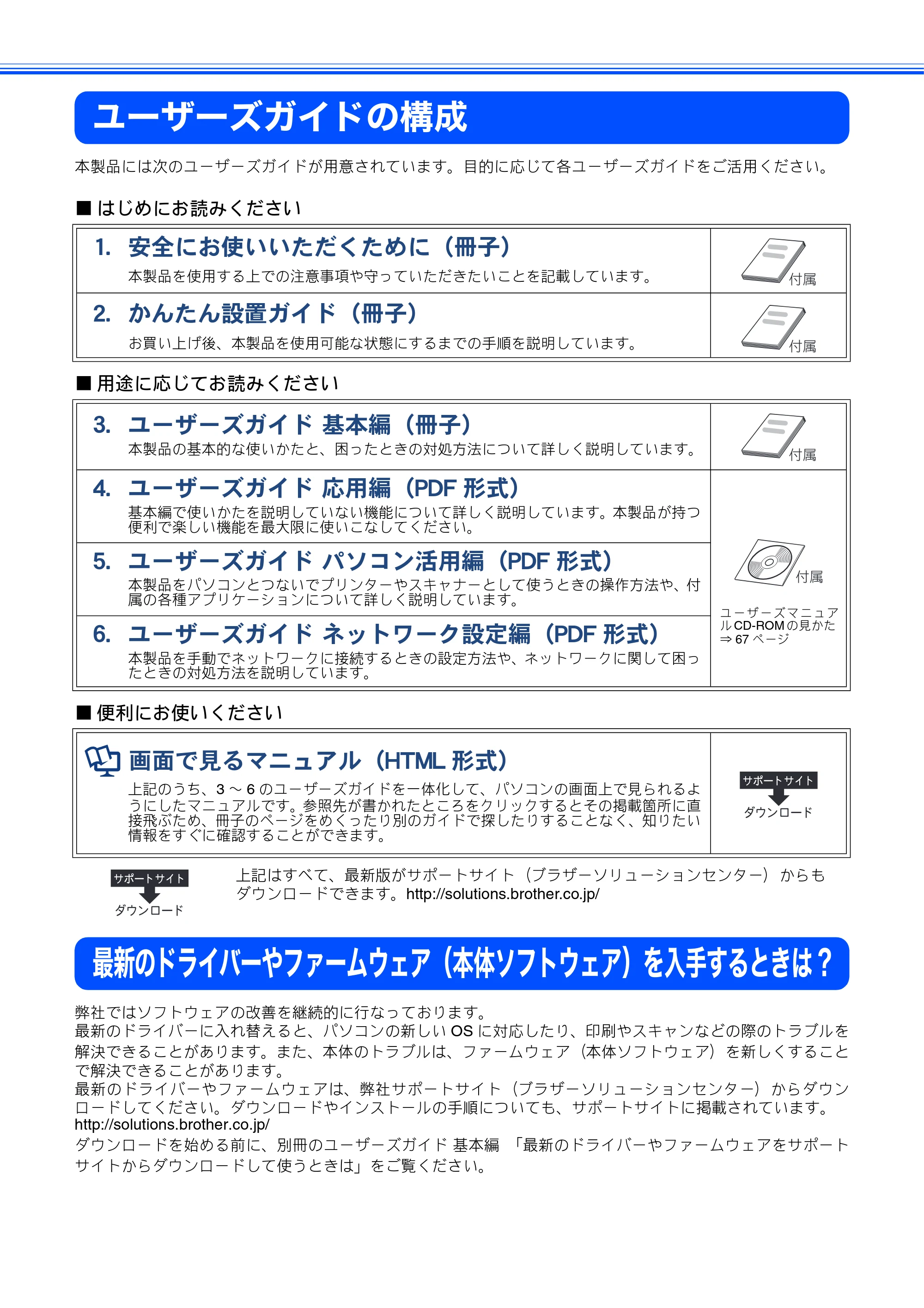 ブラザー MFC-J615N かんたん設置ガイド — ユーザーズガイドの構成 — 原本ページ — 2ページ