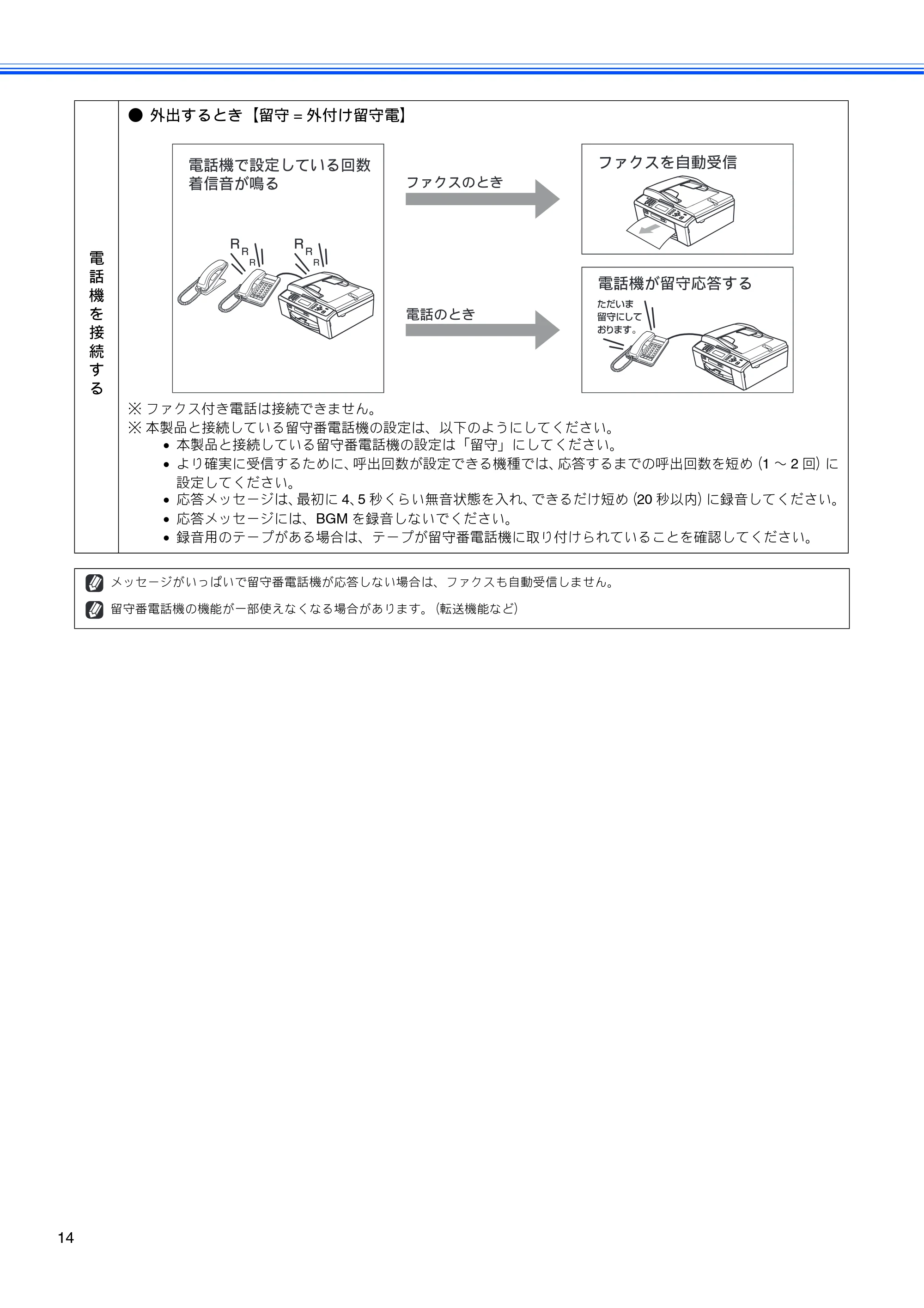 ブラザー MFC-J615N かんたん設置ガイド — 原本ページ — 16ページ