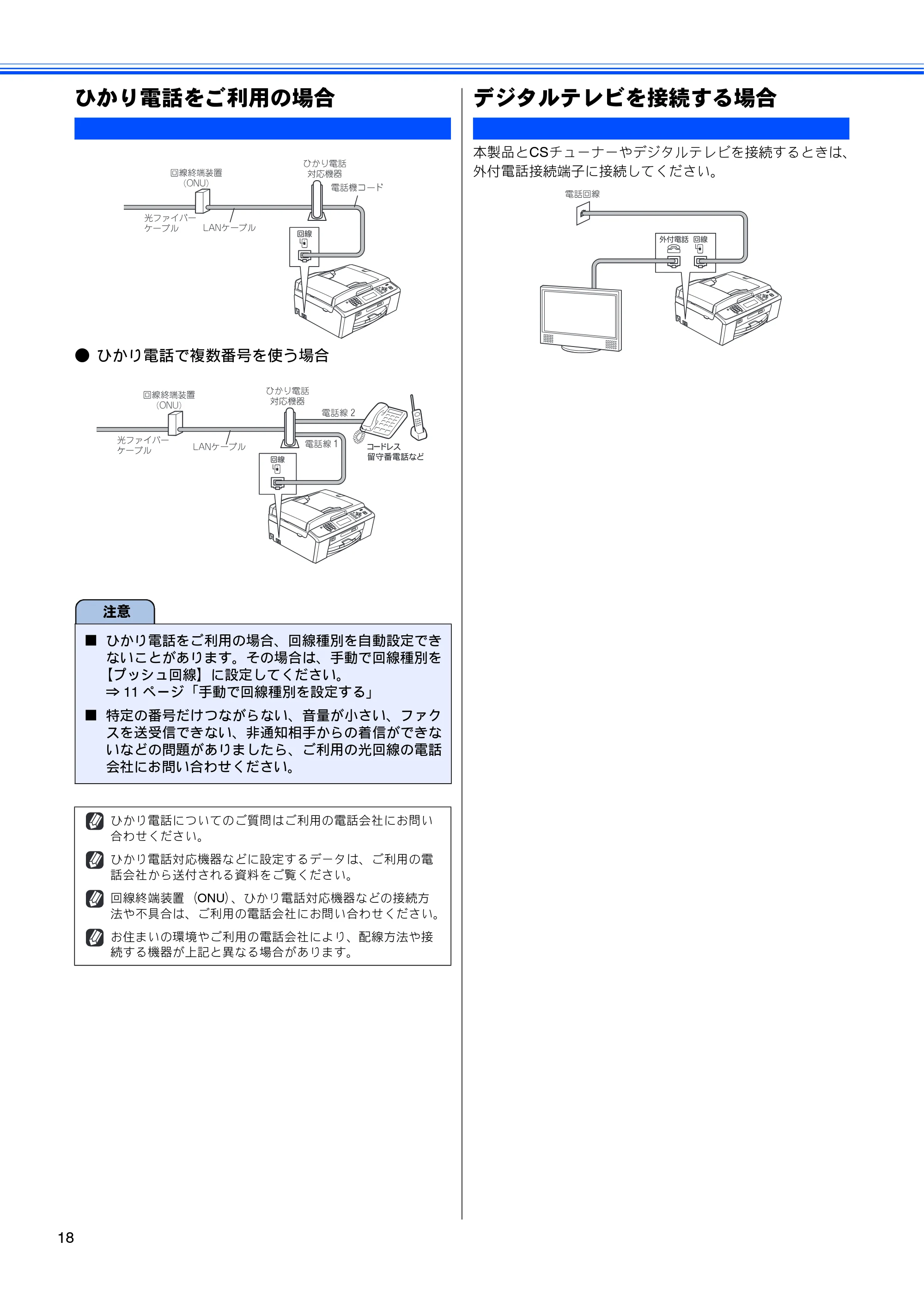 ブラザー MFC-J615N かんたん設置ガイド — ひかり電話をご利用の場合 — 原本ページ — 20ページ
