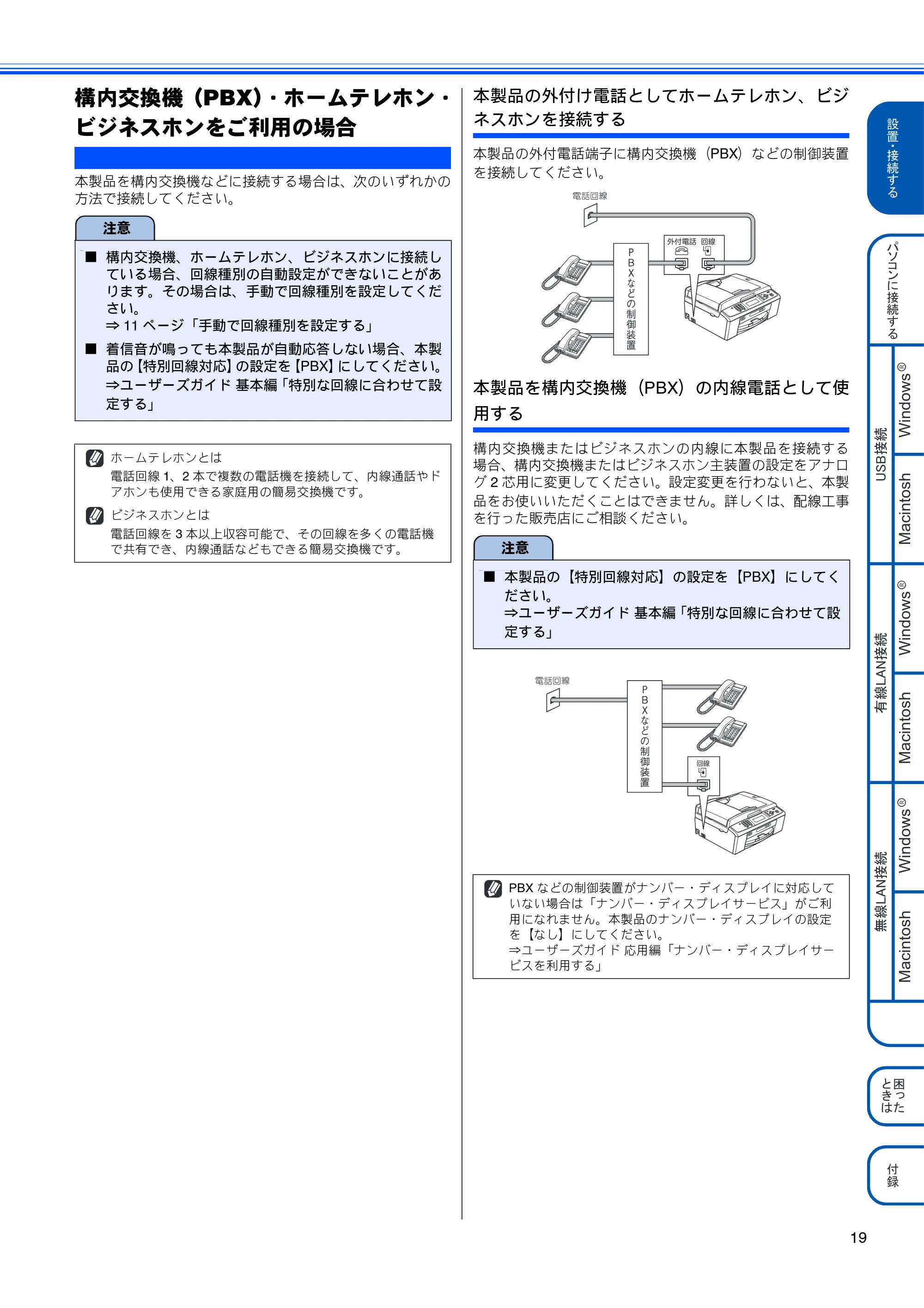 ブラザー MFC-J615N かんたん設置ガイド — 構内交換機（PBX）・ホームテレホン・ビジネスホンをご利用の場合 — 原本ページ — 21ページ