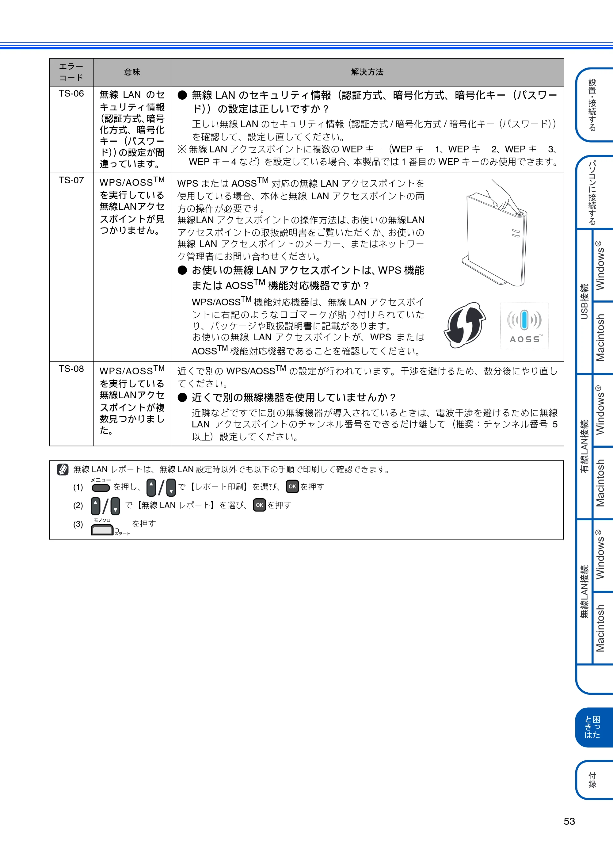 ブラザー MFC-J615N かんたん設置ガイド — 原本ページ — 55ページ