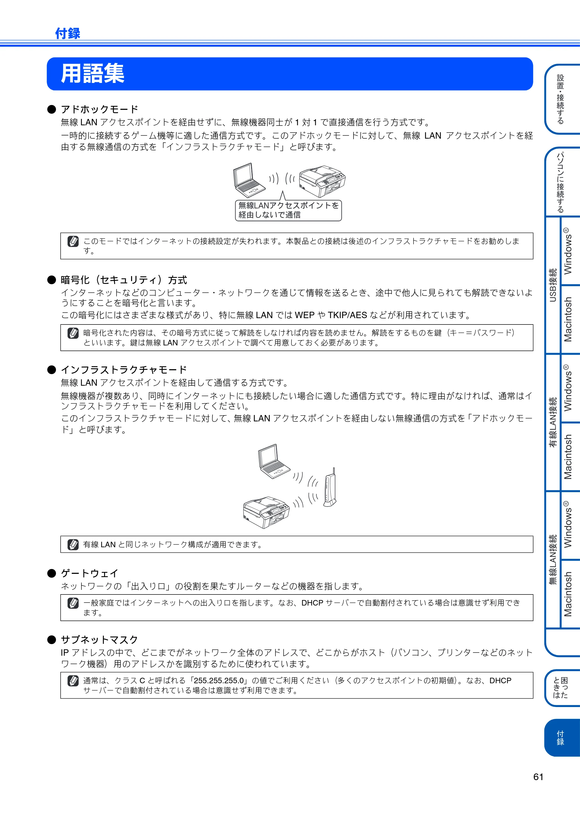 ブラザー MFC-J615N かんたん設置ガイド — 付録 — 原本ページ — 63ページ
