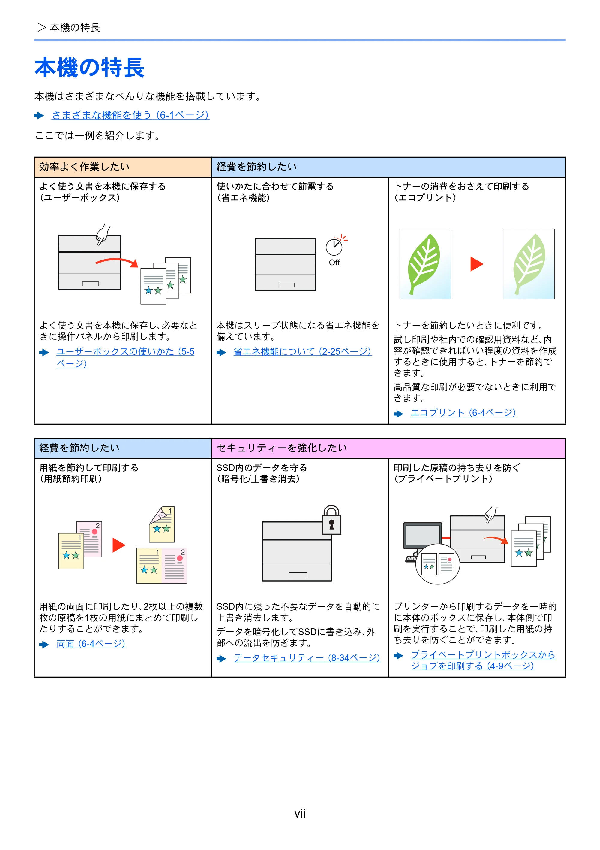 京セラ ECOSYS P7240cdn ECOSYS P7240cdn 使用説明書 — 本機の特長 — 原本ページ — 9ページ