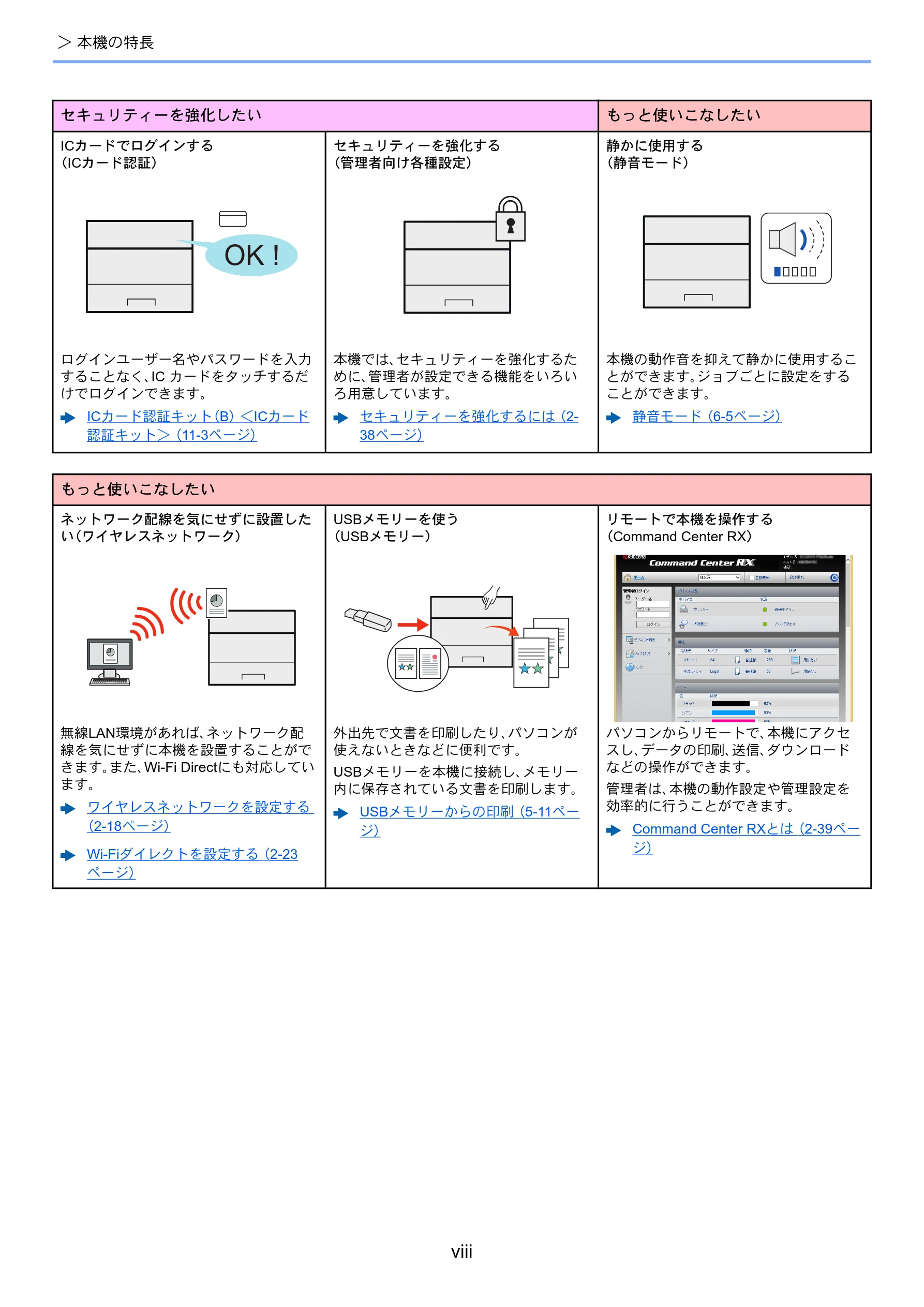 京セラ ECOSYS P7240cdn ECOSYS P7240cdn 使用説明書 — viii — 図版 10-1 — 10ページ
