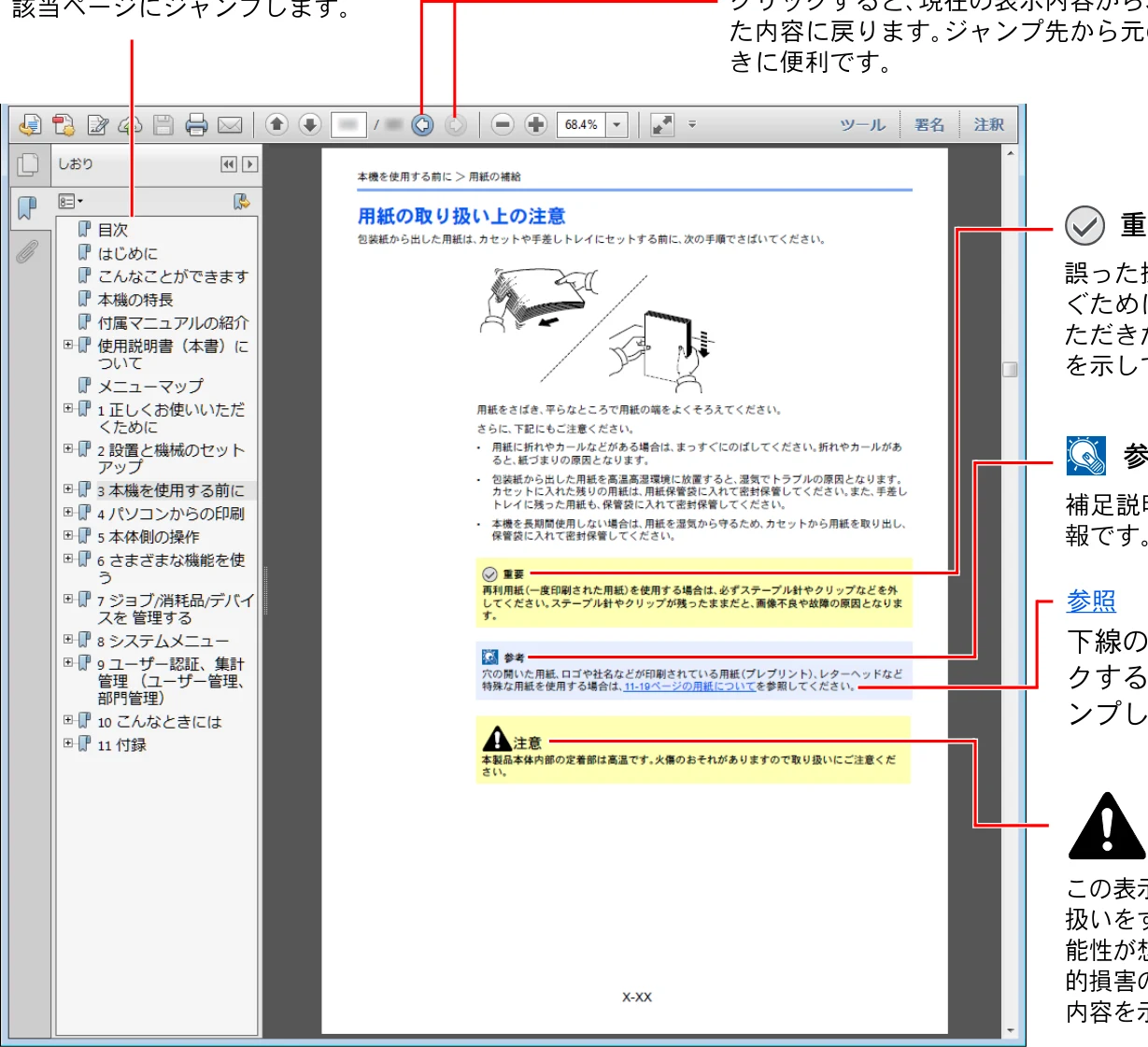 京セラ ECOSYS P7240cdn ECOSYS P7240cdn 使用説明書 — 本書の読みかた — 図版 13-1 — 13ページ