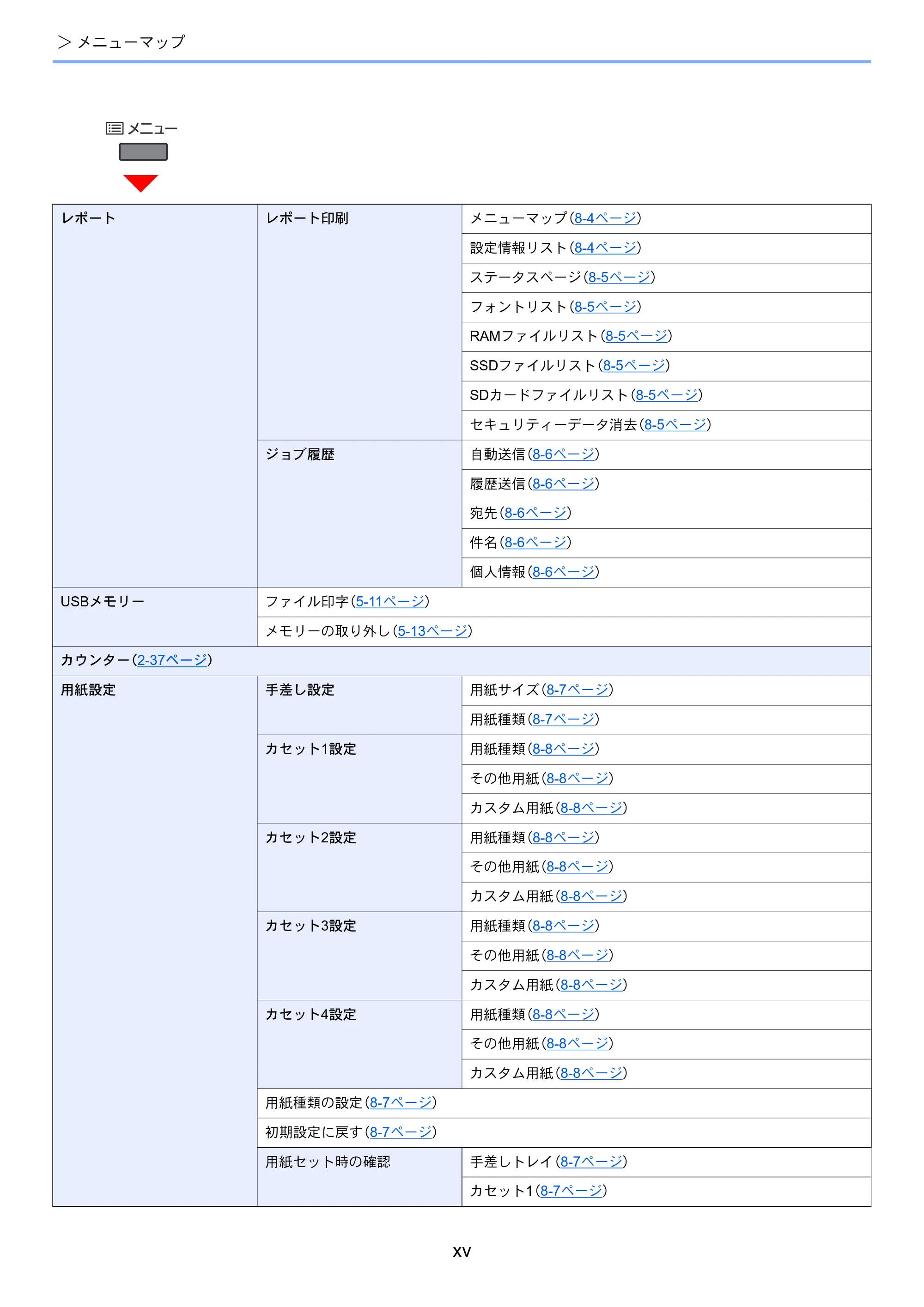 京セラ ECOSYS P7240cdn ECOSYS P7240cdn 使用説明書 — 原本ページ — 17ページ