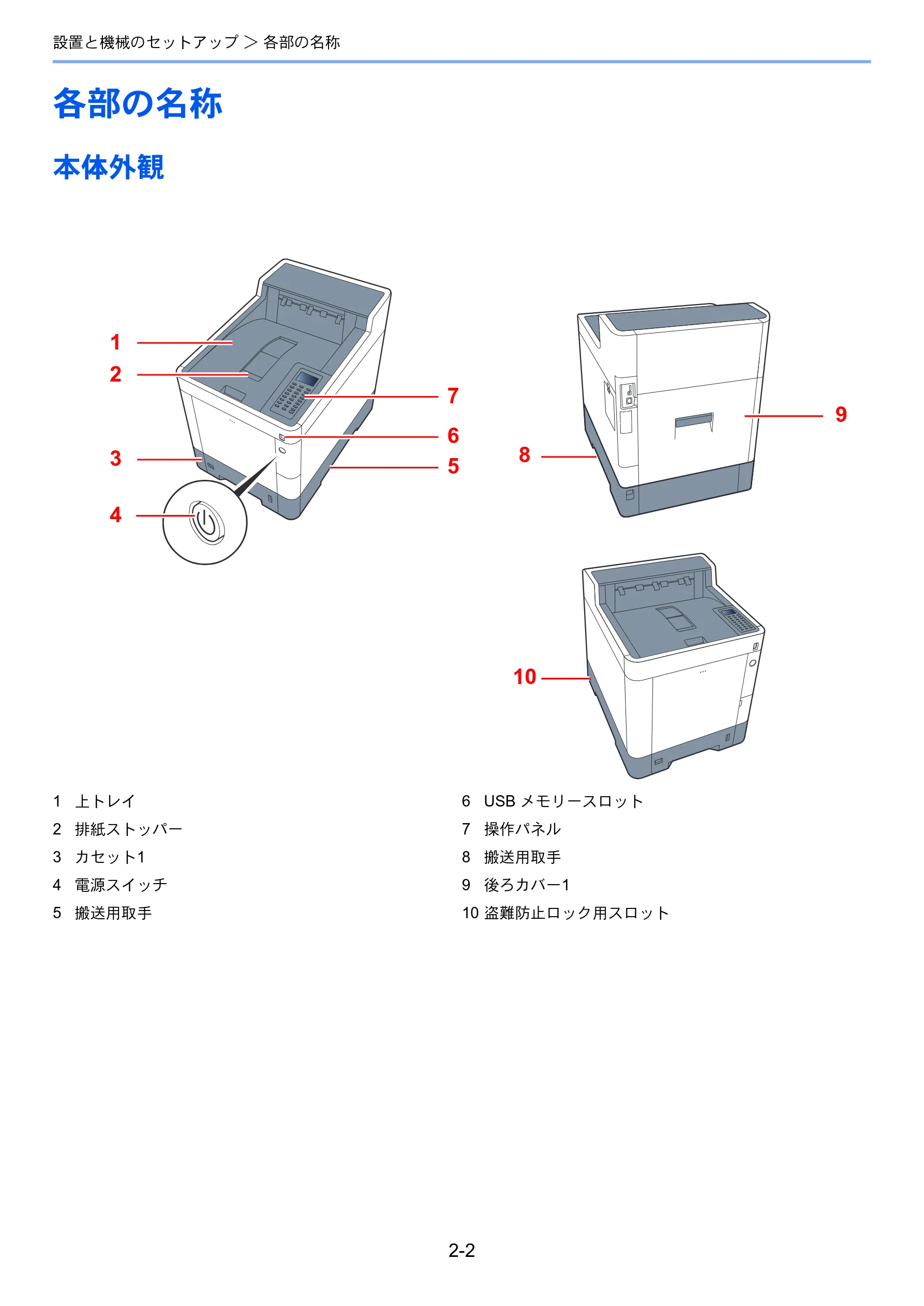 京セラ ECOSYS P7240cdn ECOSYS P7240cdn 使用説明書 — 各部の名称 — 図版 33-1 — 33ページ