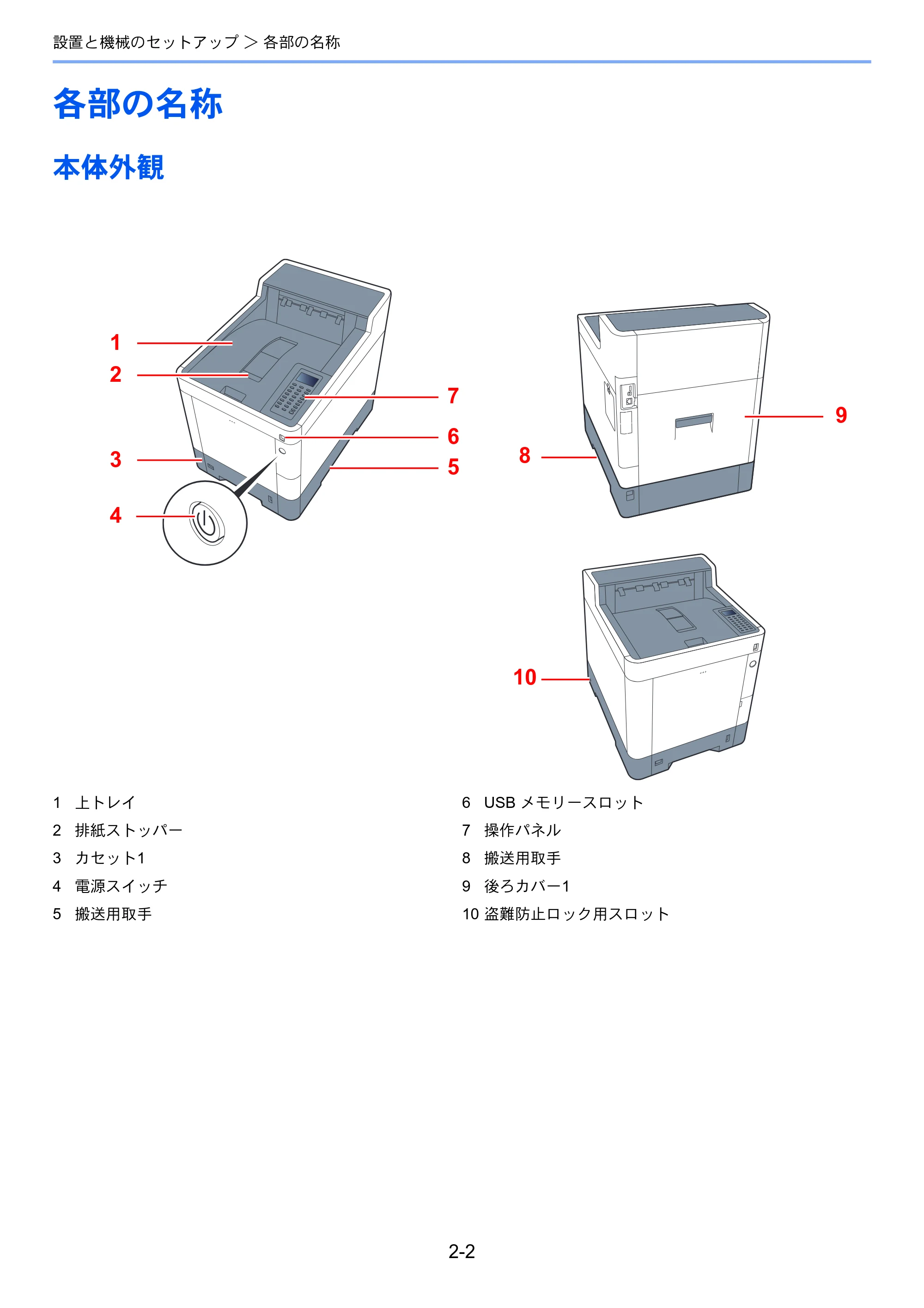京セラ ECOSYS P7240cdn ECOSYS P7240cdn 使用説明書 — 各部の名称 — 原本ページ — 33ページ