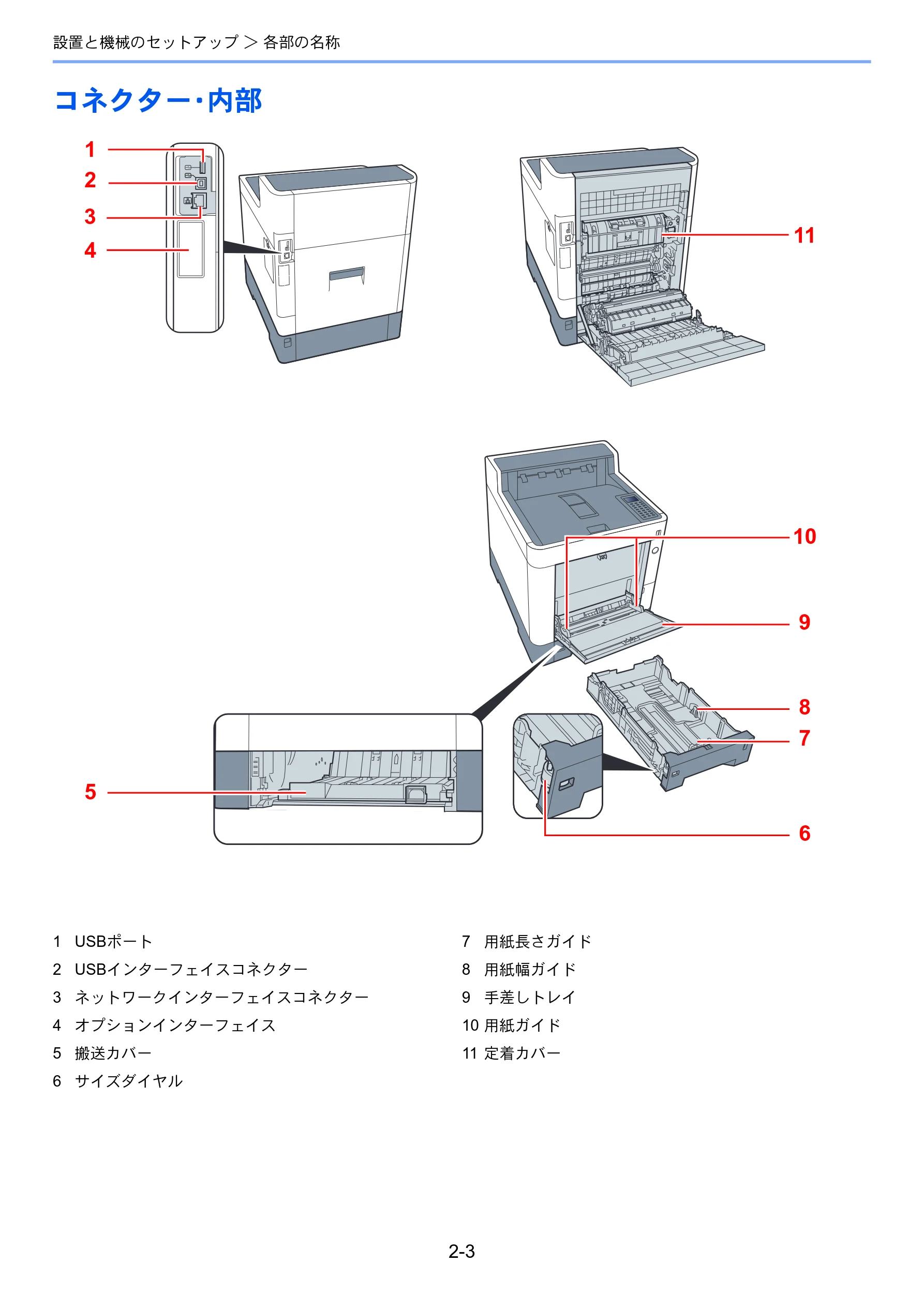 京セラ ECOSYS P7240cdn ECOSYS P7240cdn 使用説明書 — コネクター・内部 — 図版 34-1 — 34ページ