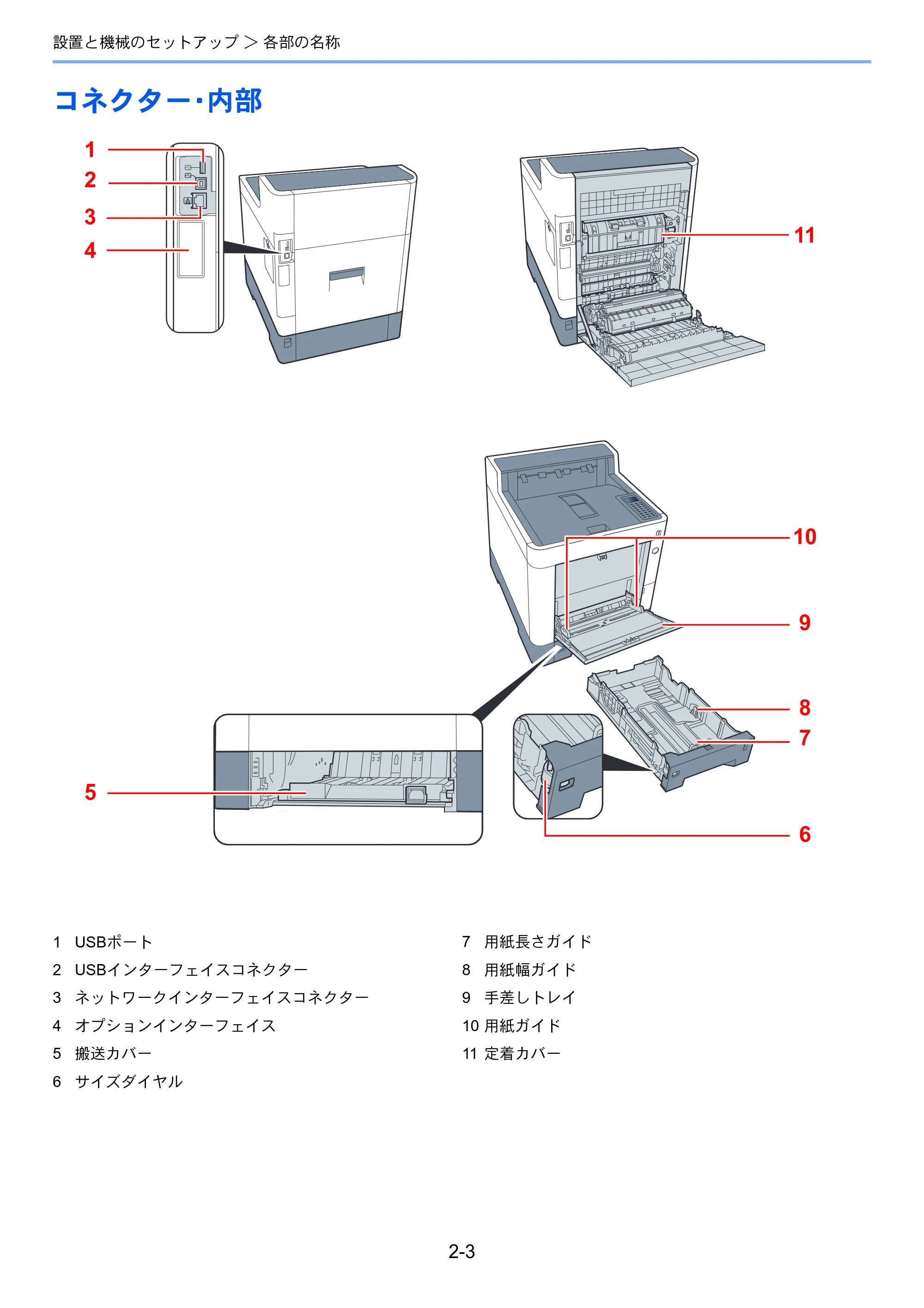 京セラ ECOSYS P7240cdn ECOSYS P7240cdn 使用説明書 — コネクター・内部 — 原本ページ — 34ページ