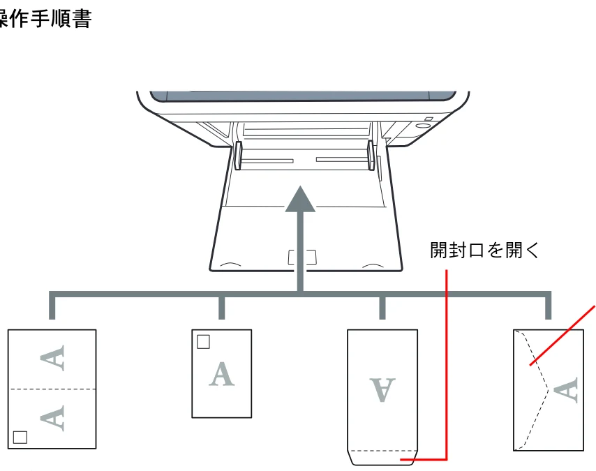京セラ ECOSYS P7240cdn ECOSYS P7240cdn 使用説明書 — 図版 91-1 — 91ページ