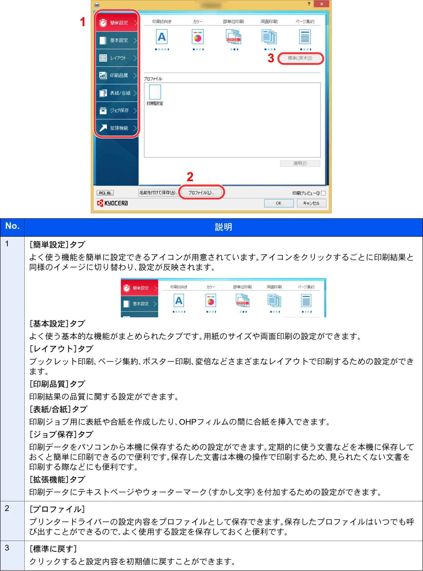 京セラ ECOSYS P7240cdn ECOSYS P7240cdn 使用説明書 — プリンタードライバーの印刷設定画面について — 図版 100-1 — 100ページ