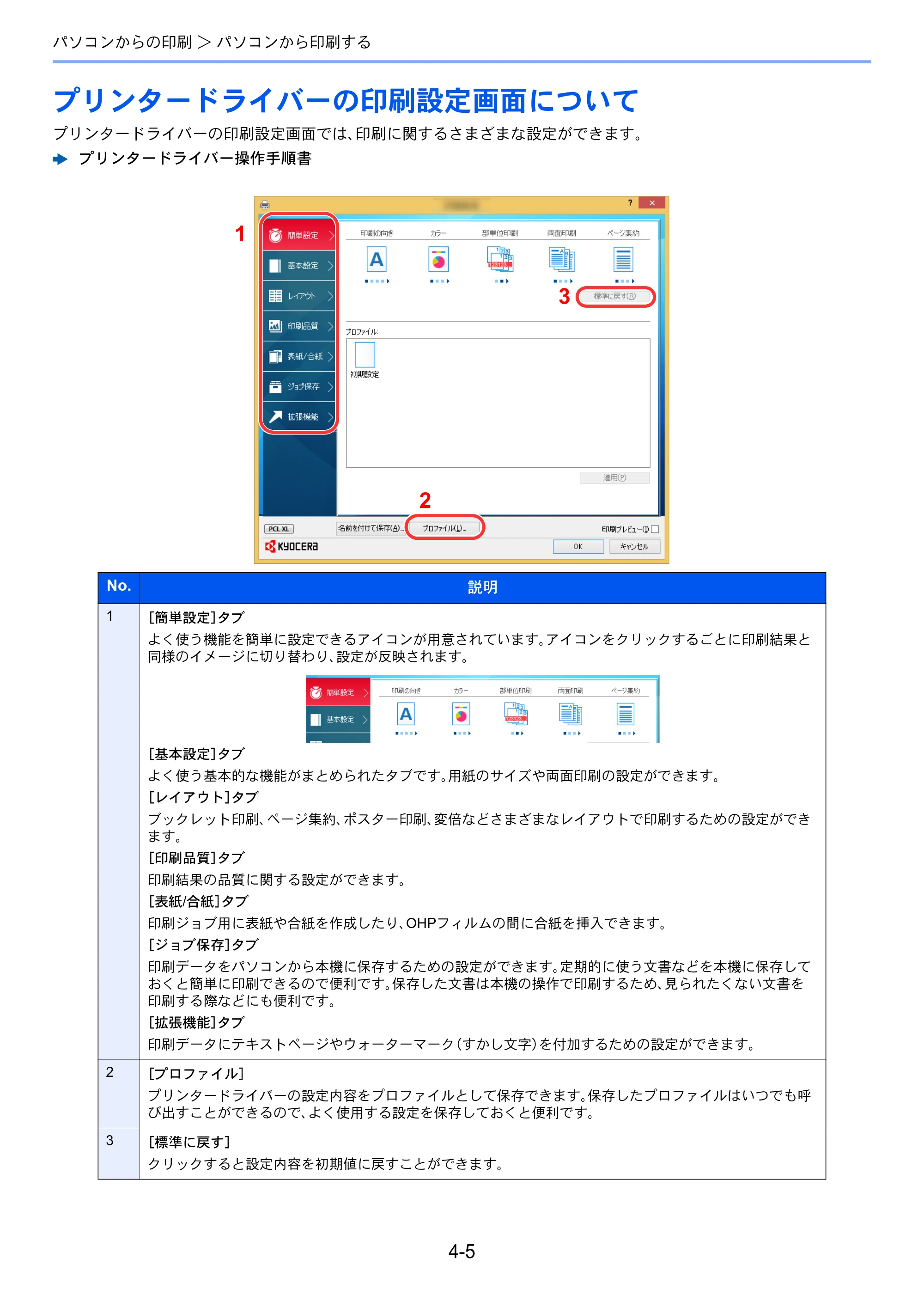 京セラ ECOSYS P7240cdn ECOSYS P7240cdn 使用説明書 — プリンタードライバーの印刷設定画面について — 原本ページ — 100ページ