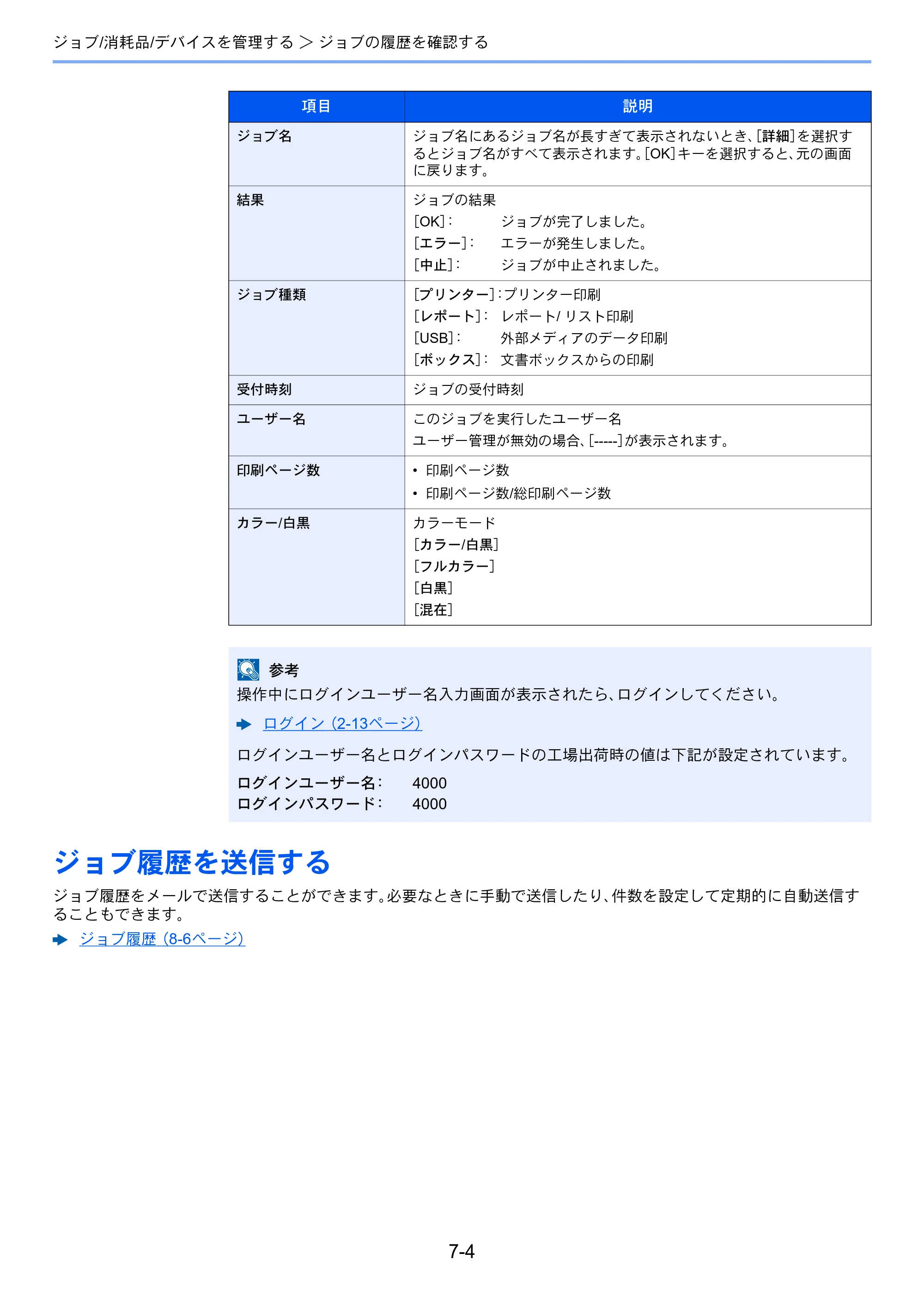 京セラ ECOSYS P7240cdn ECOSYS P7240cdn 使用説明書 — ジョブ履歴を送信する — 原本ページ — 139ページ
