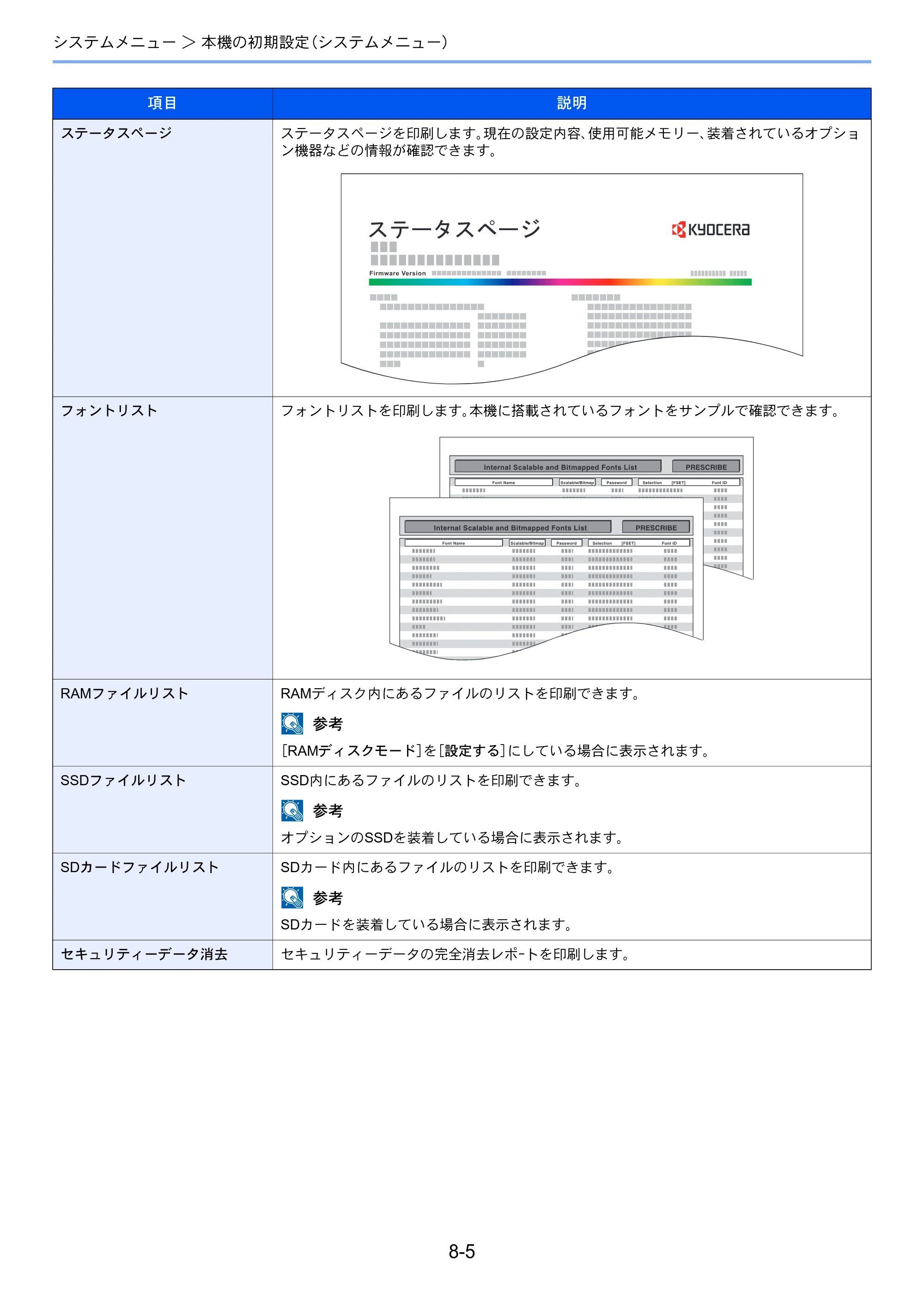 京セラ ECOSYS P7240cdn ECOSYS P7240cdn 使用説明書 — ࢫࢸ࣮ࢱࢫ࣮࣌ࢪ — 原本ページ — 146ページ