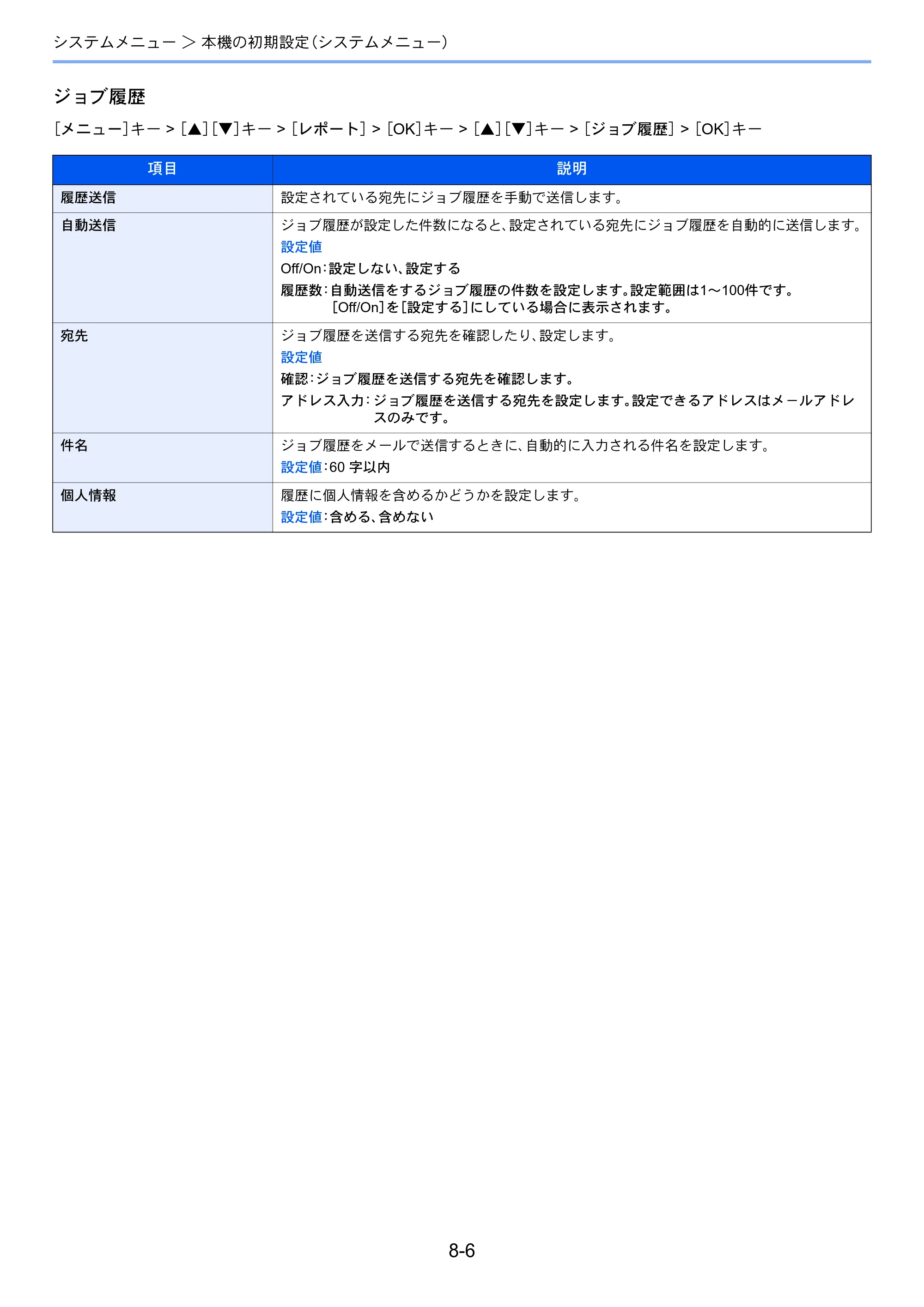 京セラ ECOSYS P7240cdn ECOSYS P7240cdn 使用説明書 — 原本ページ — 147ページ