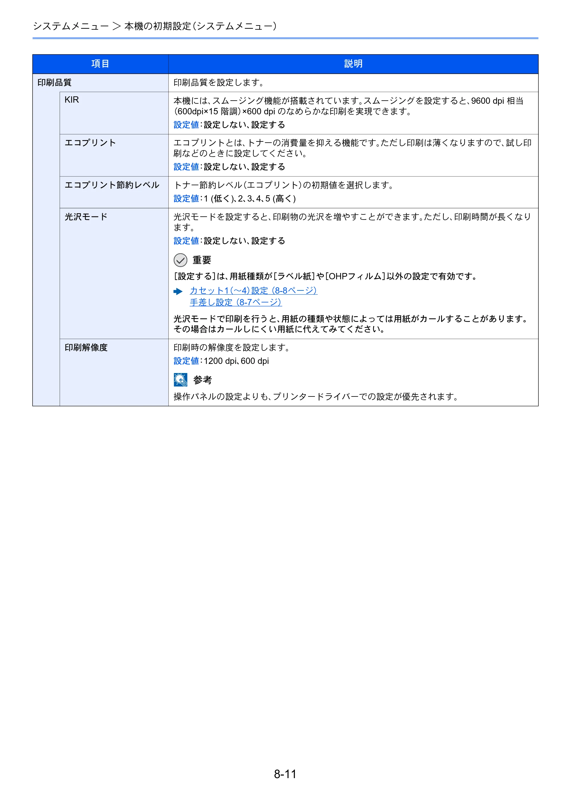 京セラ ECOSYS P7240cdn ECOSYS P7240cdn 使用説明書 — 8-11 — 原本ページ — 152ページ