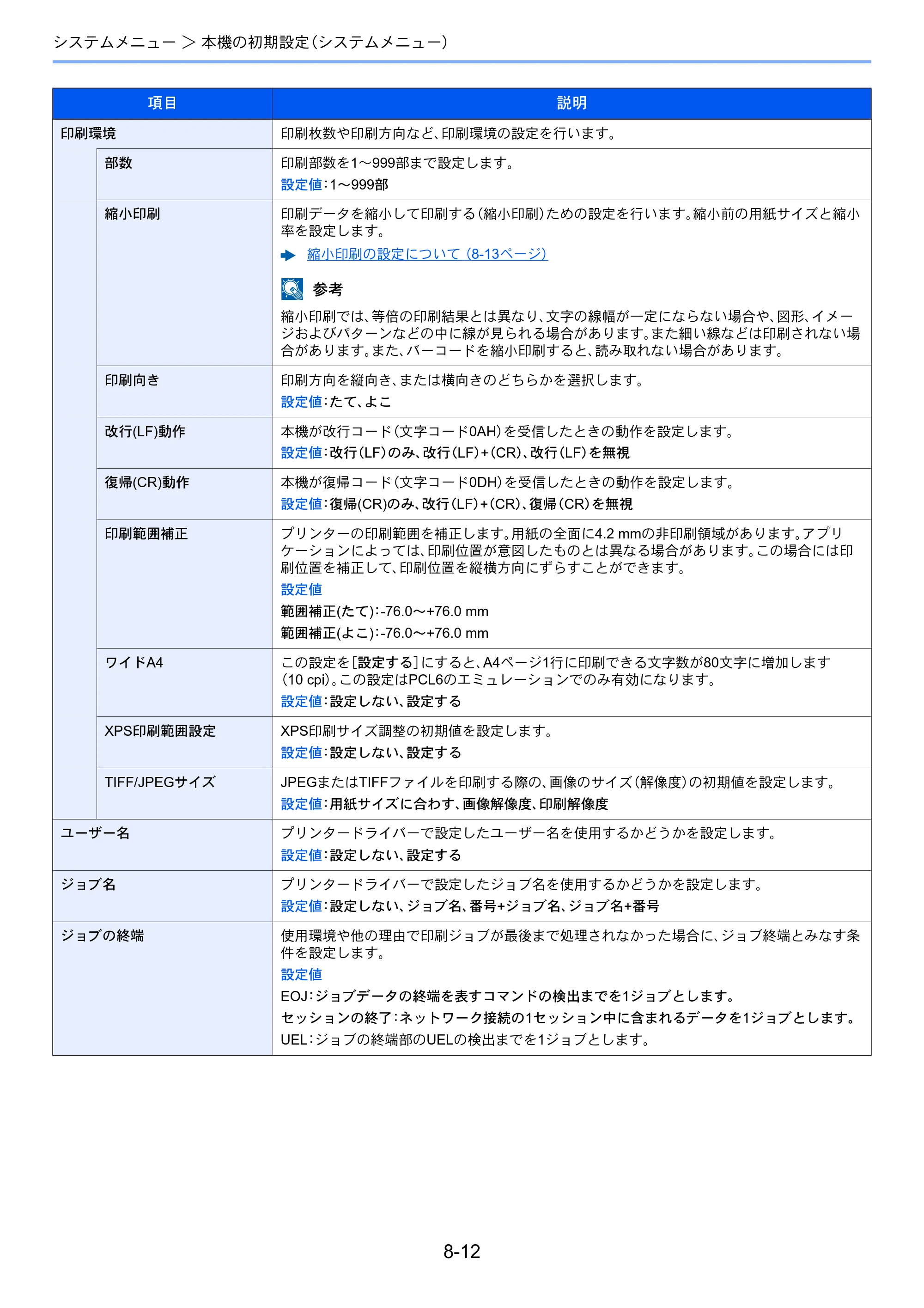 京セラ ECOSYS P7240cdn ECOSYS P7240cdn 使用説明書 — 8-12 — 原本ページ — 153ページ