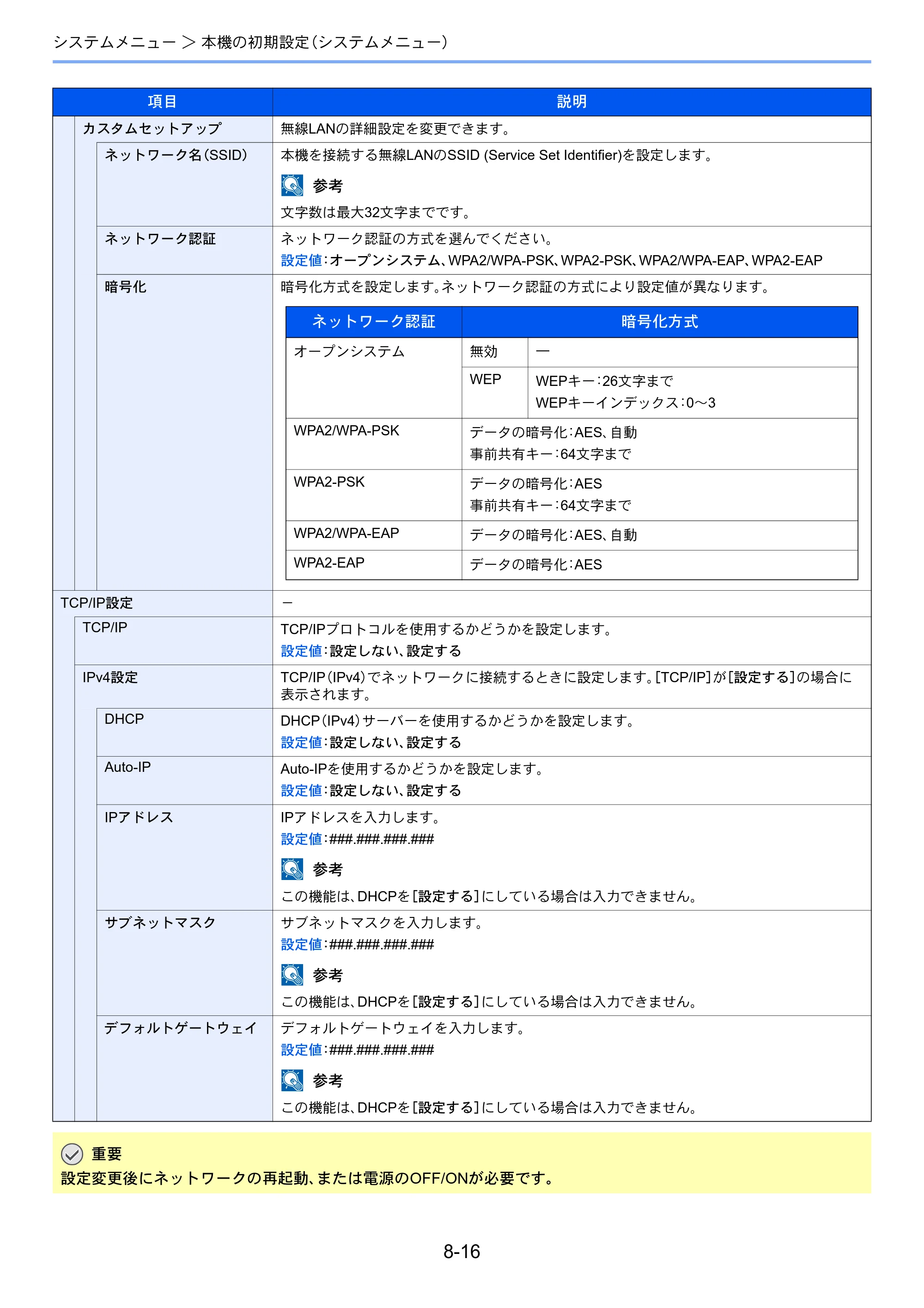 京セラ ECOSYS P7240cdn ECOSYS P7240cdn 使用説明書 — 8-16 — 原本ページ — 157ページ