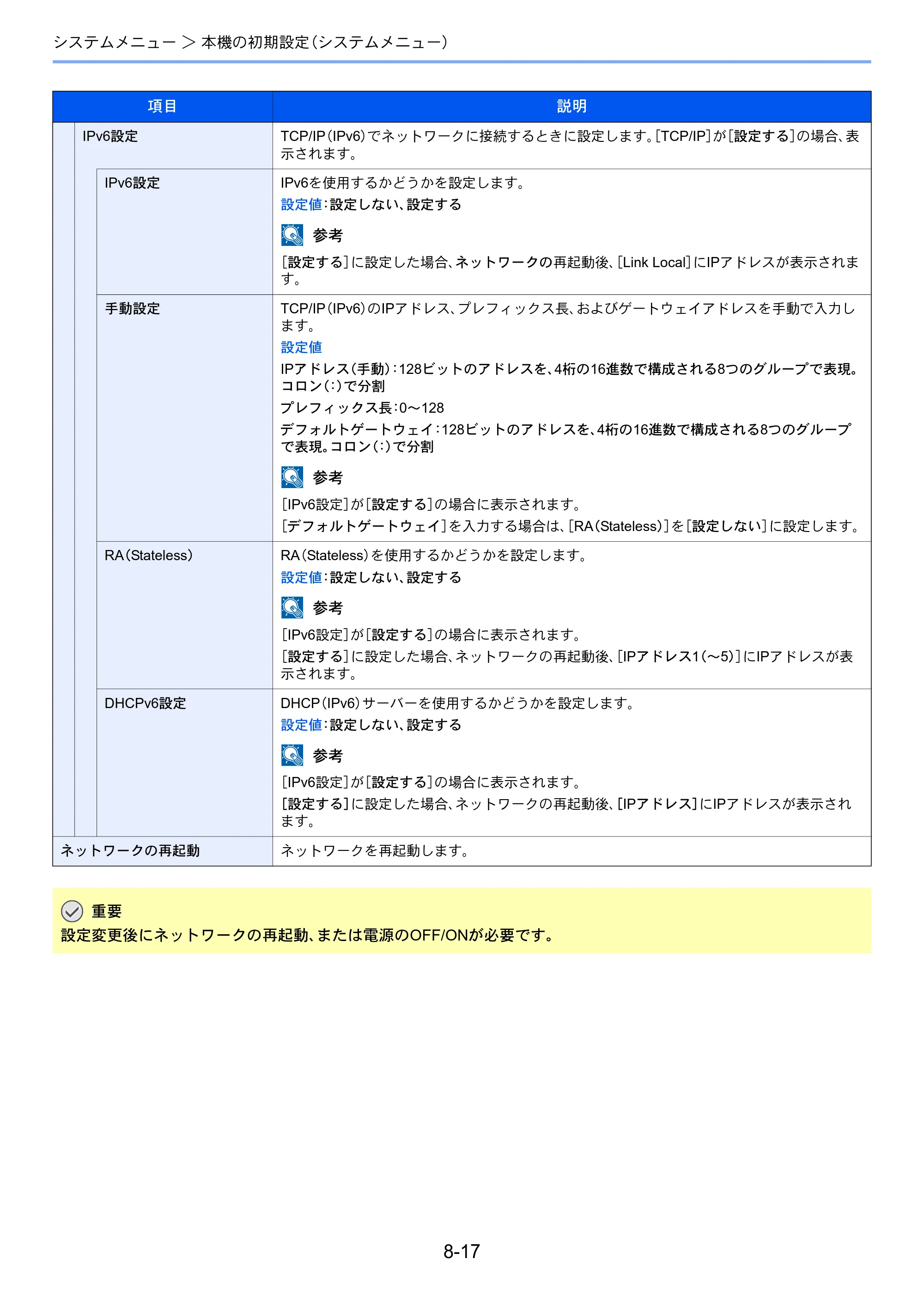 京セラ ECOSYS P7240cdn ECOSYS P7240cdn 使用説明書 — 8-17 — 原本ページ — 158ページ