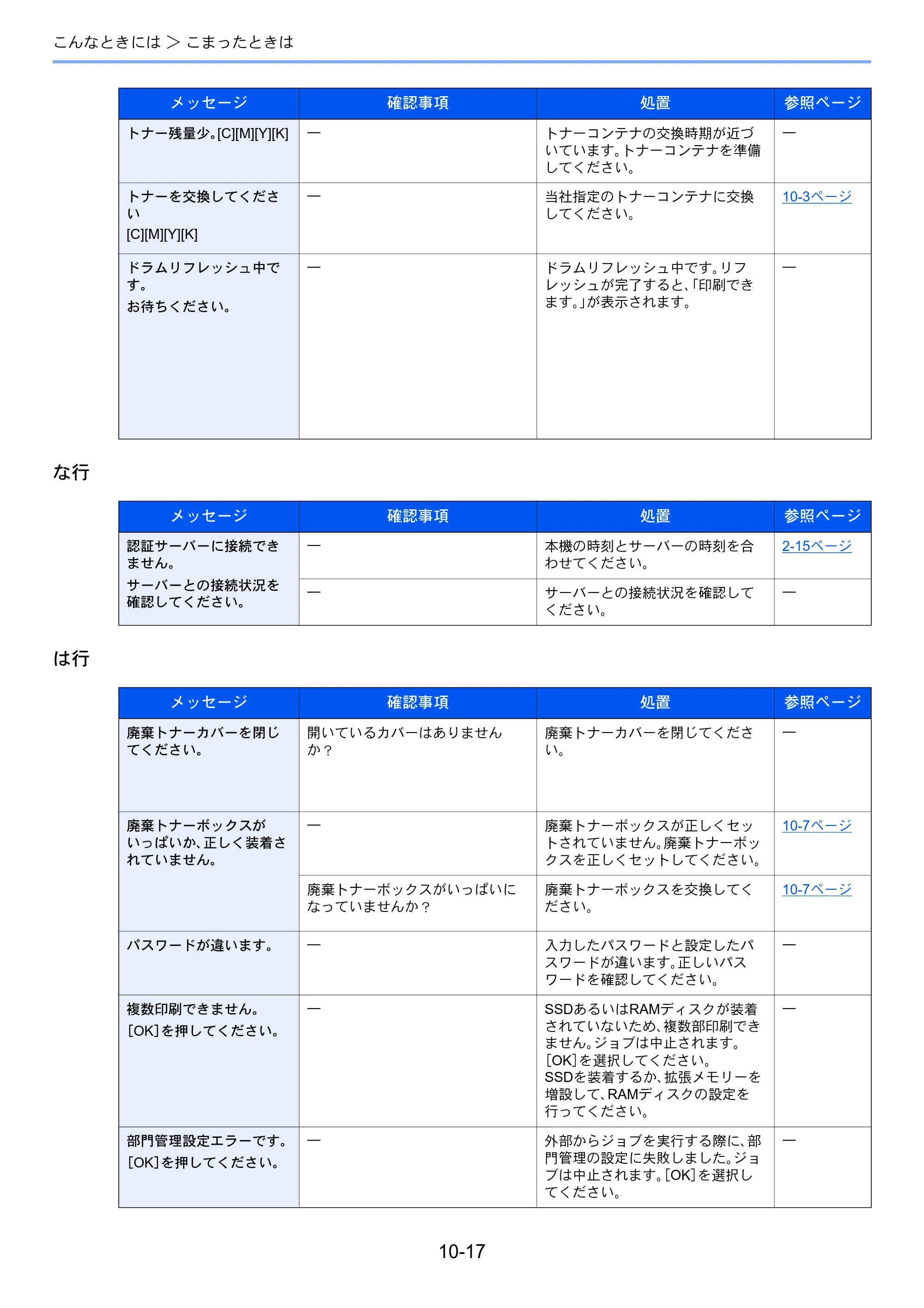 京セラ ECOSYS P7240cdn ECOSYS P7240cdn 使用説明書 — 10-17 — 原本ページ — 219ページ