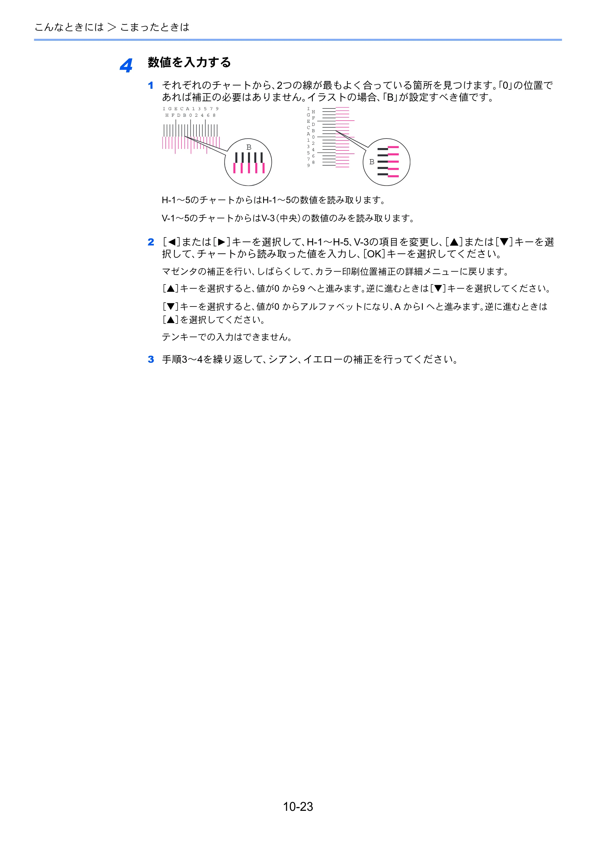 京セラ ECOSYS P7240cdn ECOSYS P7240cdn 使用説明書 — 4 数値を入力する — 原本ページ — 225ページ
