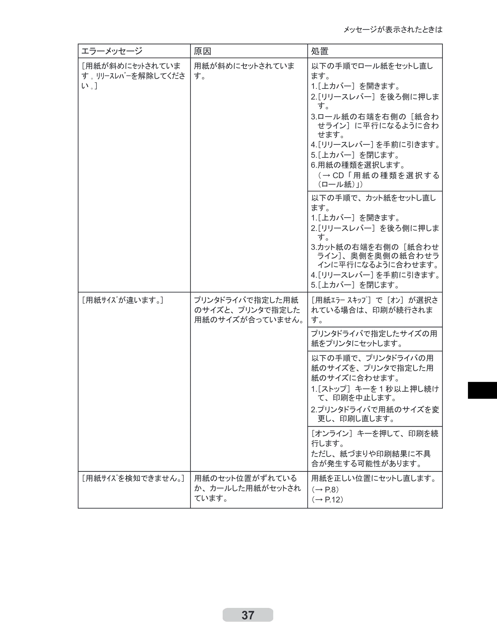 キヤノン iPF700 リファレンスガイド （PDF形式／4.34Mバイト） — 原本ページ — 37ページ