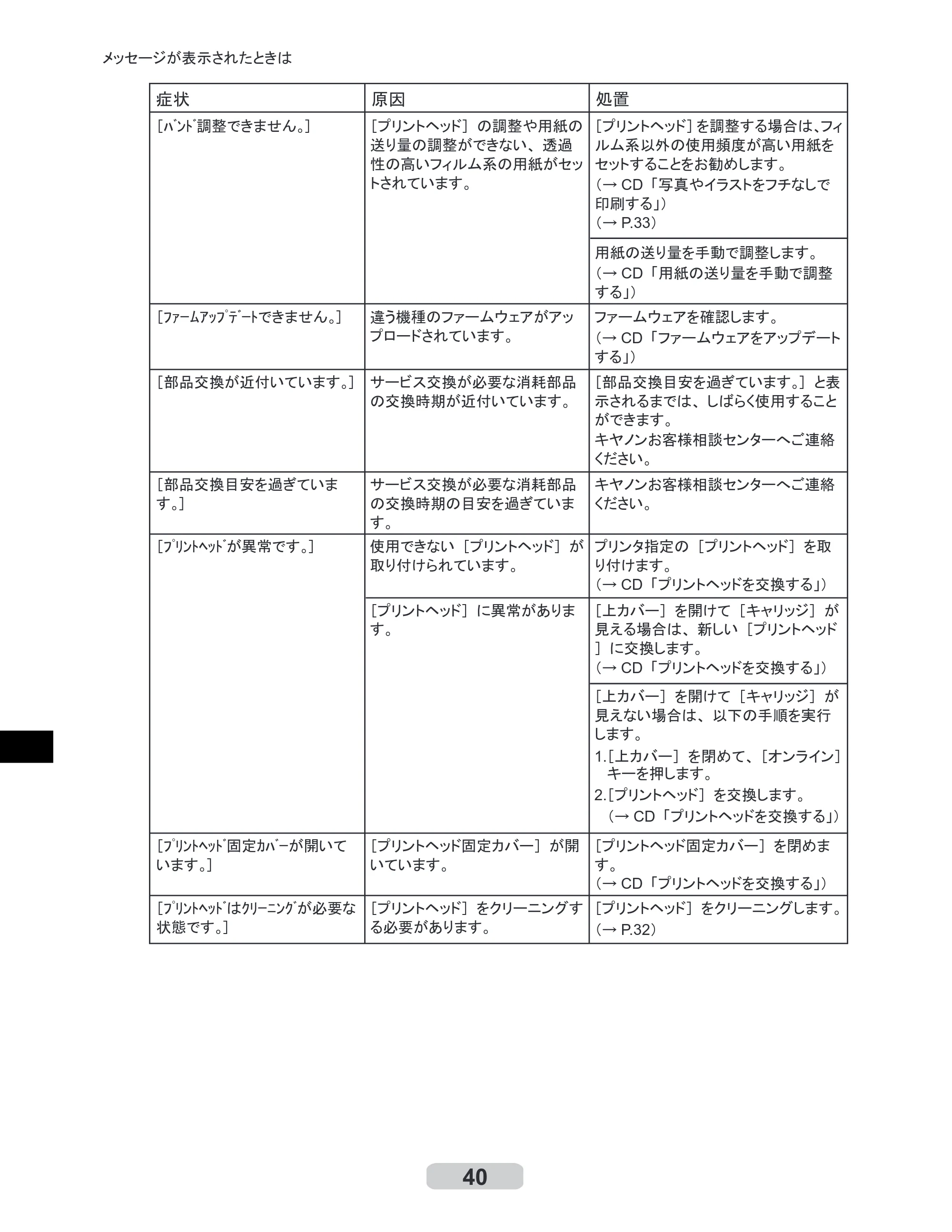 キヤノン iPF700 リファレンスガイド （PDF形式／4.34Mバイト） — 原本ページ — 40ページ