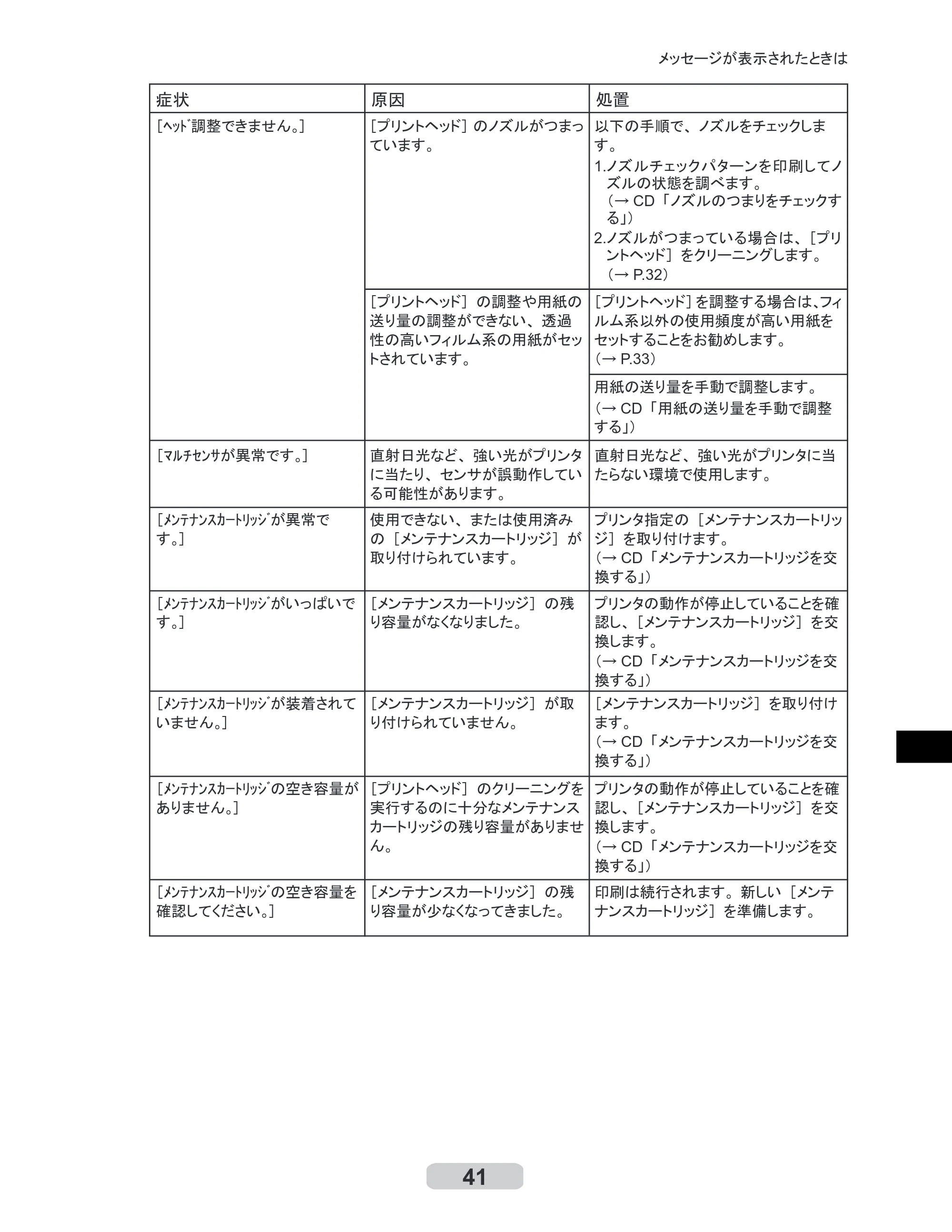 キヤノン iPF700 リファレンスガイド （PDF形式／4.34Mバイト） — 原本ページ — 41ページ