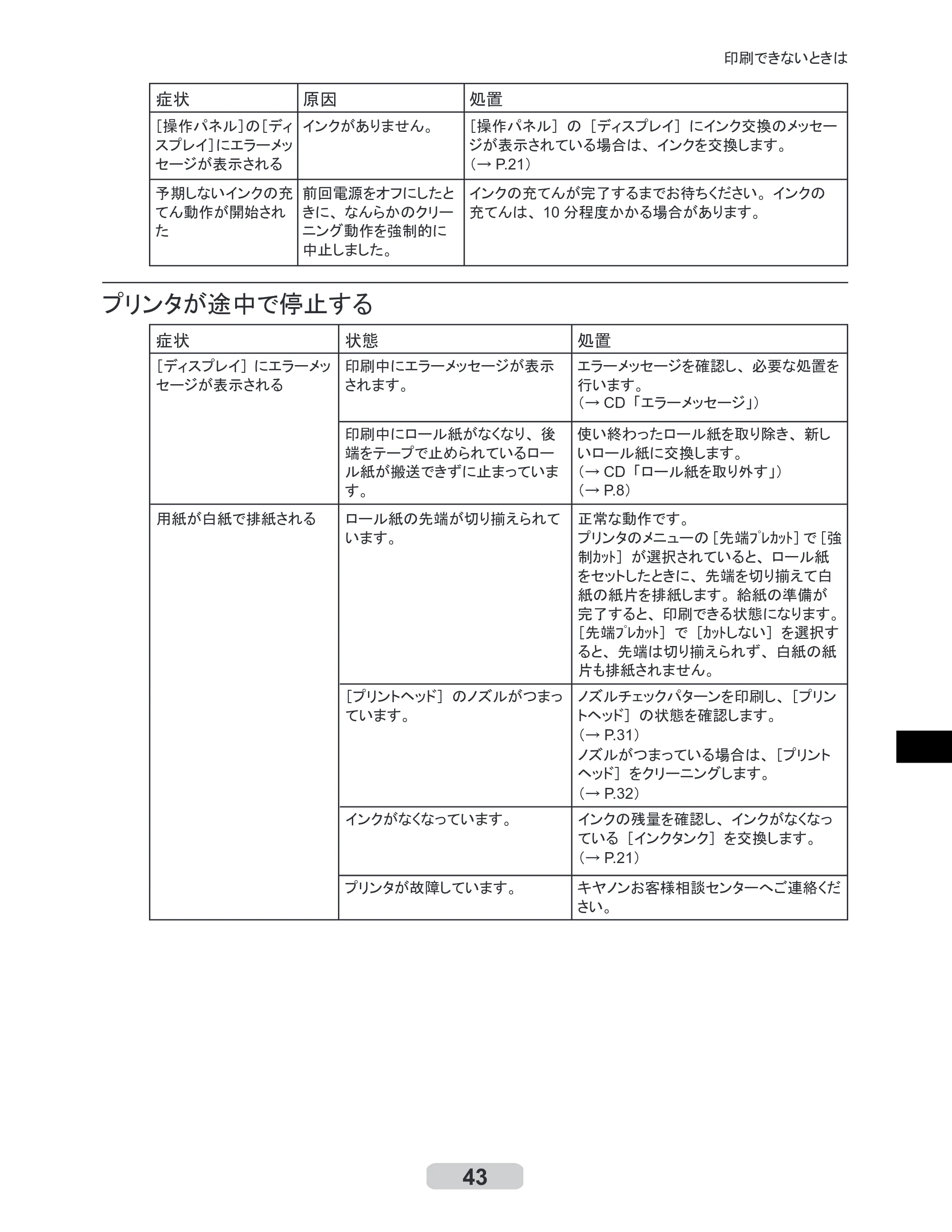 キヤノン iPF700 リファレンスガイド （PDF形式／4.34Mバイト） — 原本ページ — 43ページ