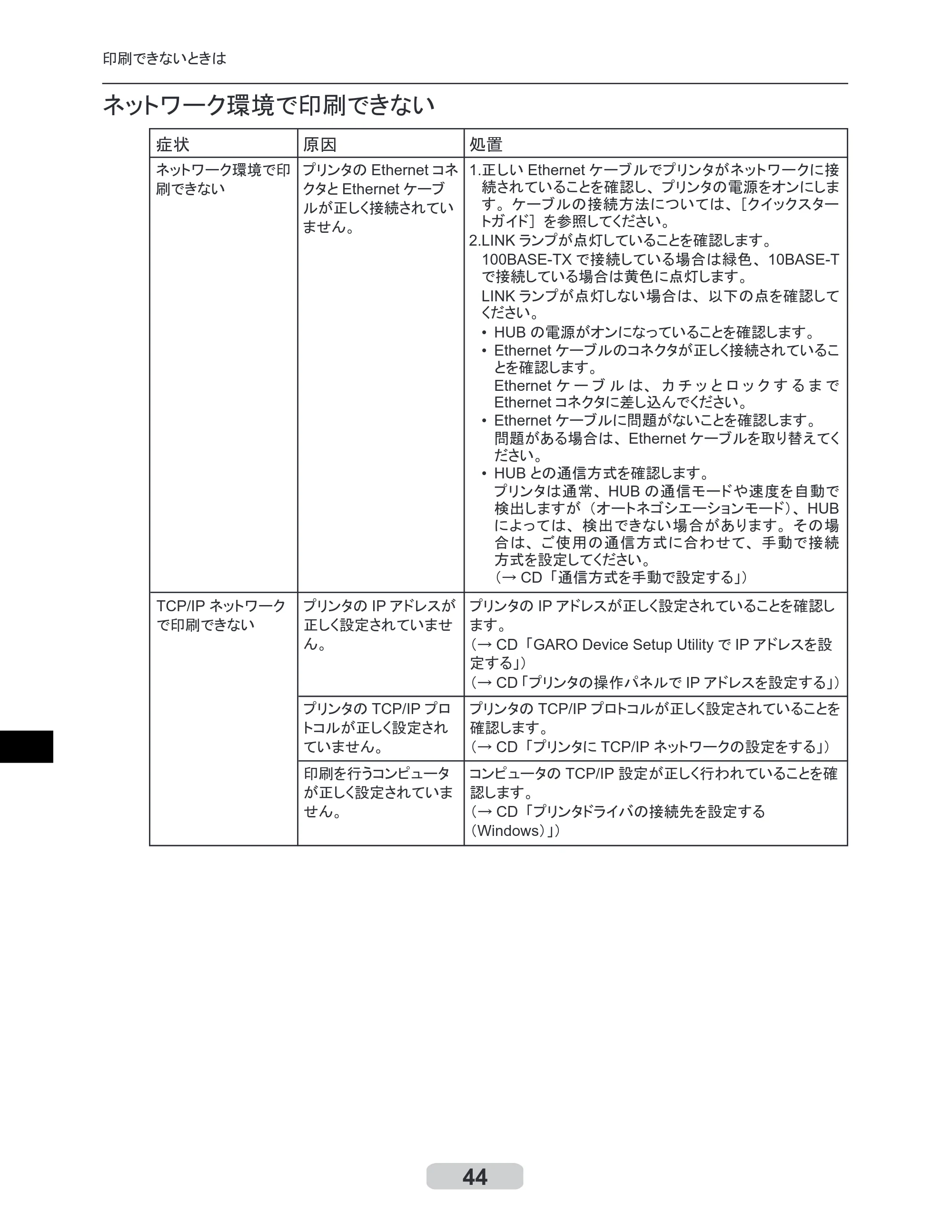 キヤノン iPF700 リファレンスガイド （PDF形式／4.34Mバイト） — 原本ページ — 44ページ
