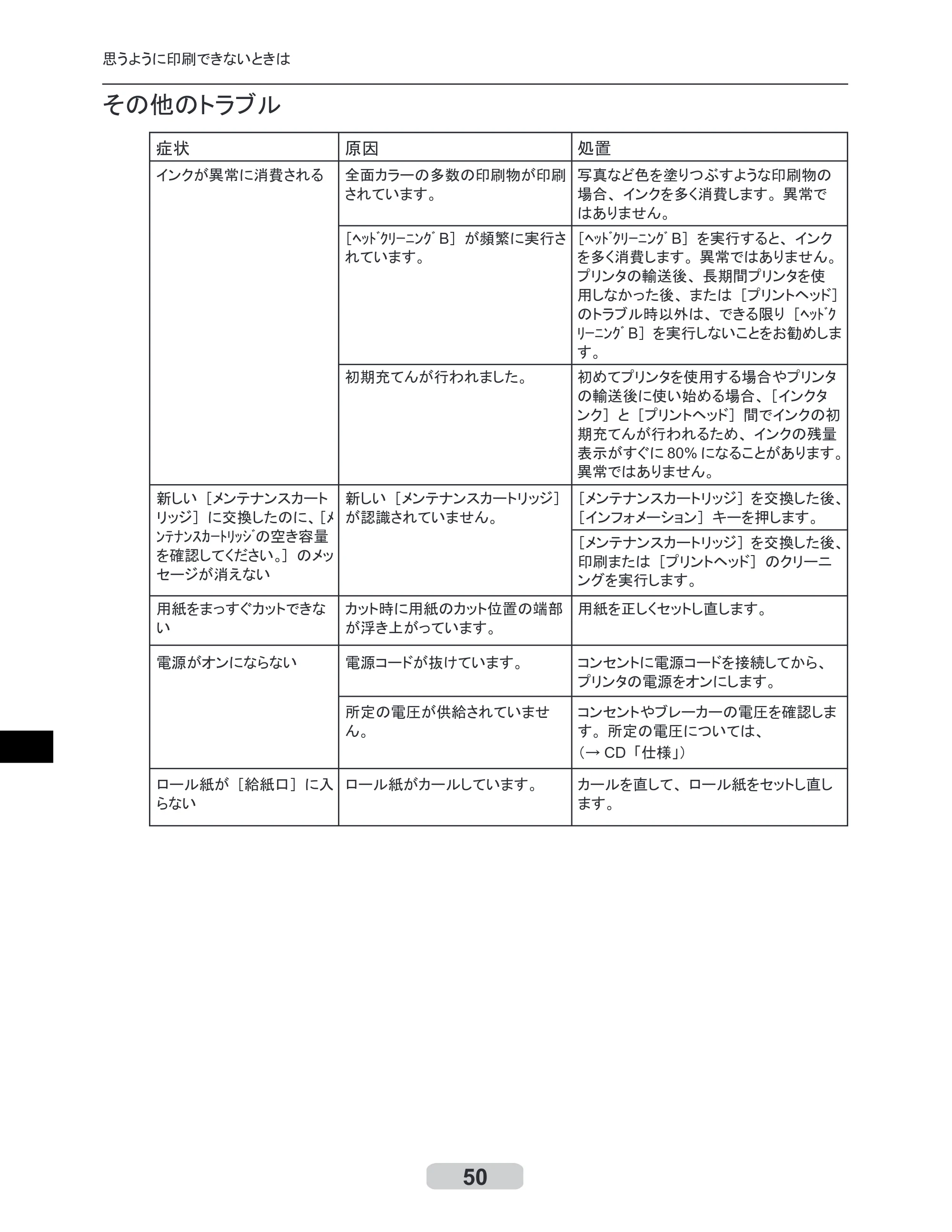キヤノン iPF700 リファレンスガイド （PDF形式／4.34Mバイト） — 原本ページ — 50ページ