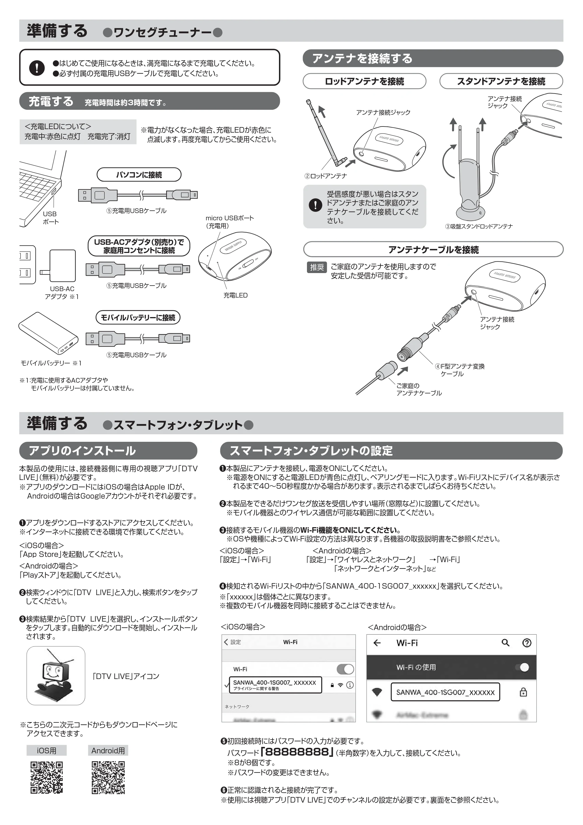 サンワサプライ INCAR-005SET 取扱説明書 — 原本ページ — 2ページ