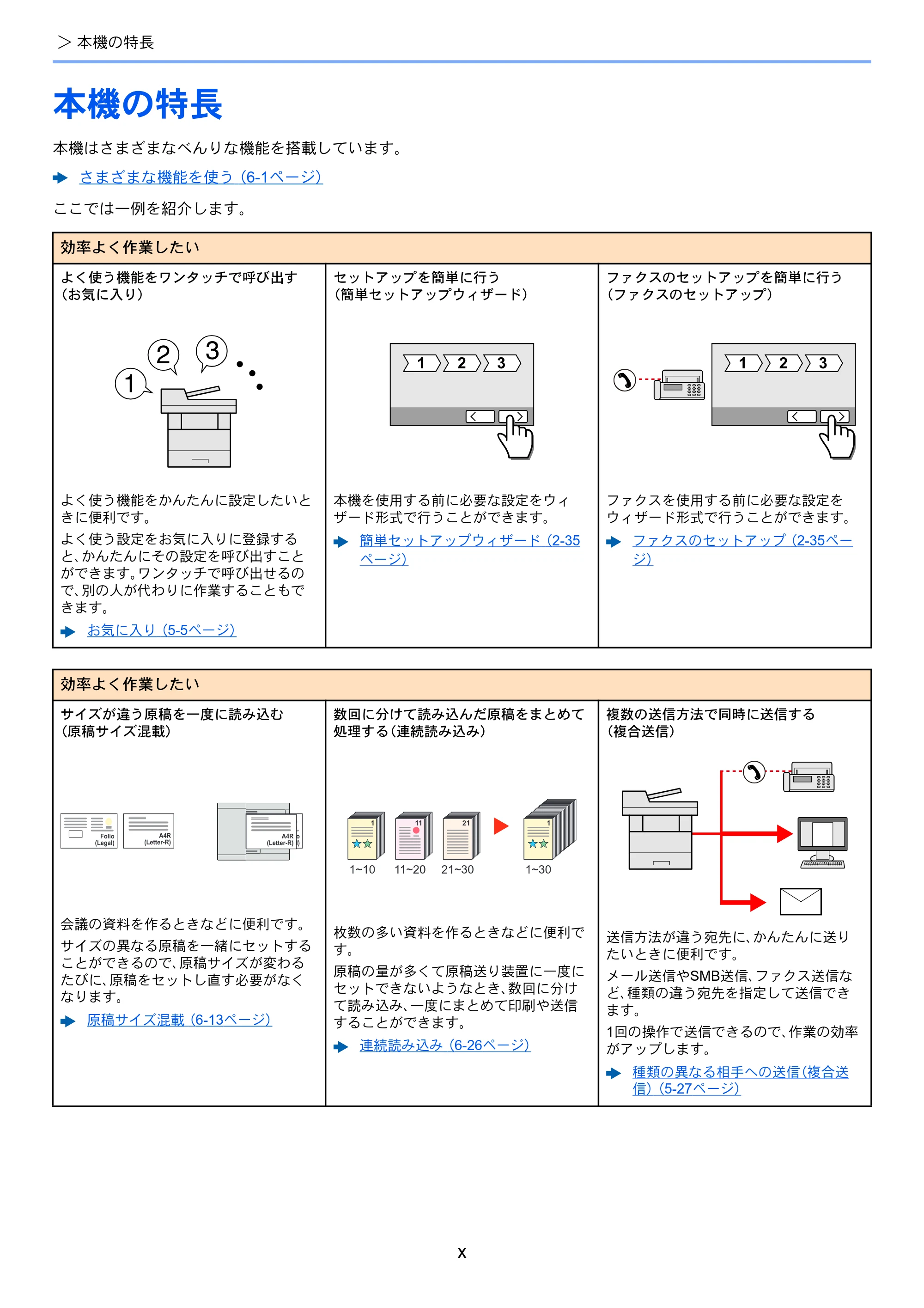京セラ ECOSYS M6635cidn ECOSYS M6635cidn 使用説明書 — 本機の特長 — 原本ページ — 12ページ