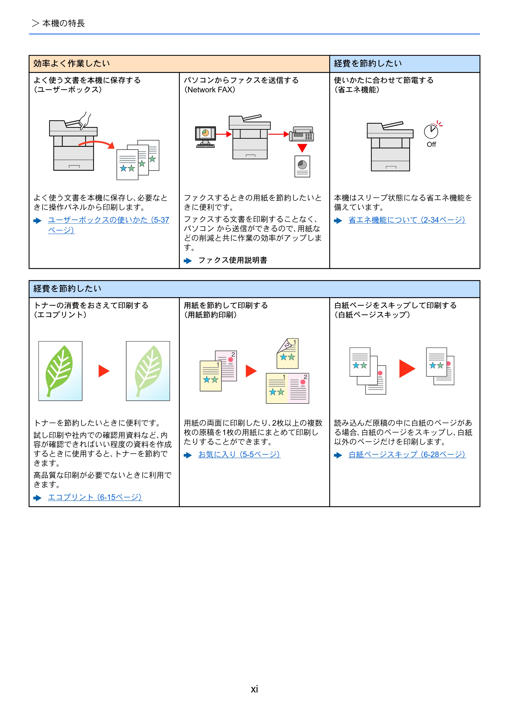 京セラ ECOSYS M6635cidn ECOSYS M6635cidn 使用説明書 — 原本ページ — 13ページ