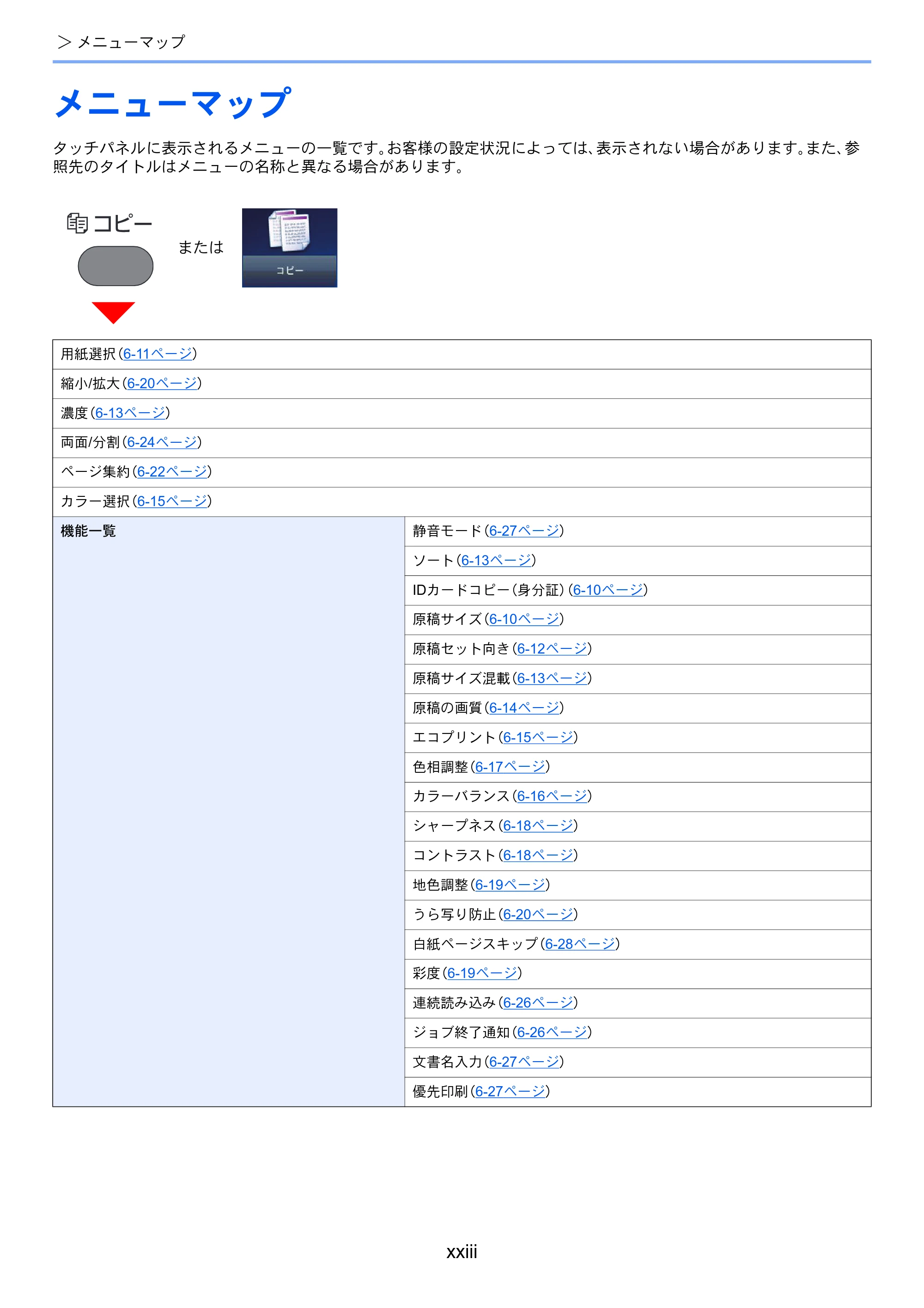 京セラ ECOSYS M6635cidn ECOSYS M6635cidn 使用説明書 — メニューマップ — 原本ページ — 25ページ