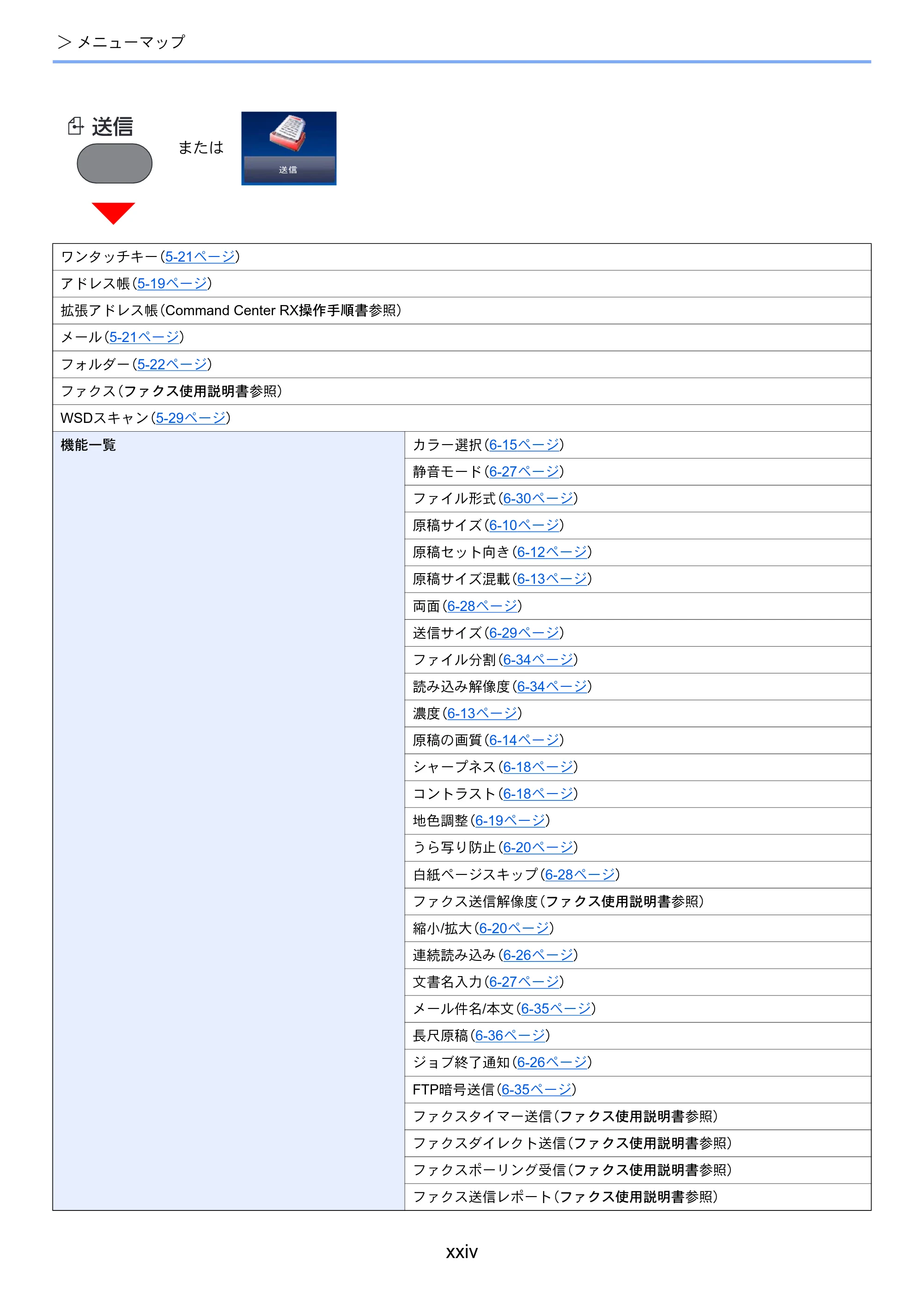 京セラ ECOSYS M6635cidn ECOSYS M6635cidn 使用説明書 — 原本ページ — 26ページ