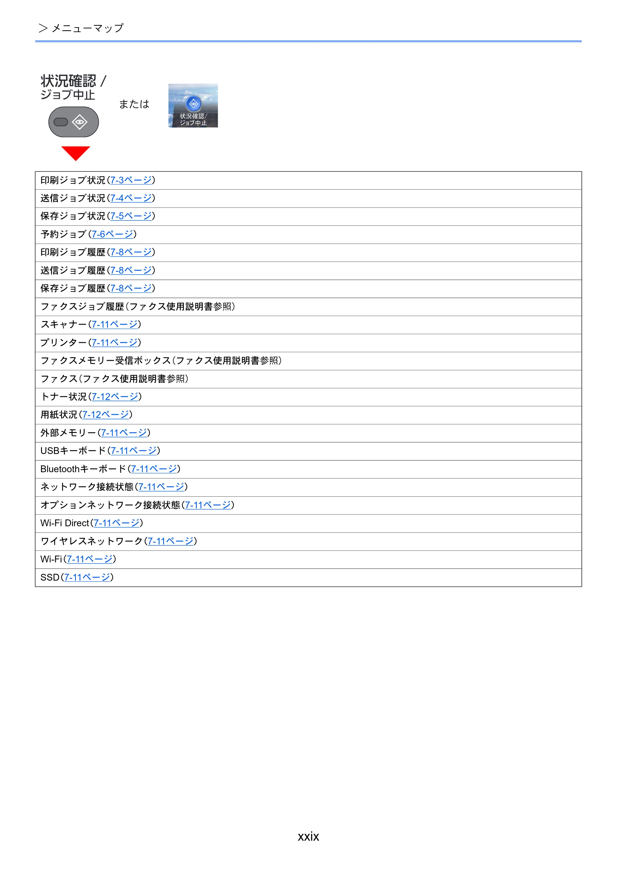 京セラ ECOSYS M6635cidn ECOSYS M6635cidn 使用説明書 — 原本ページ — 31ページ