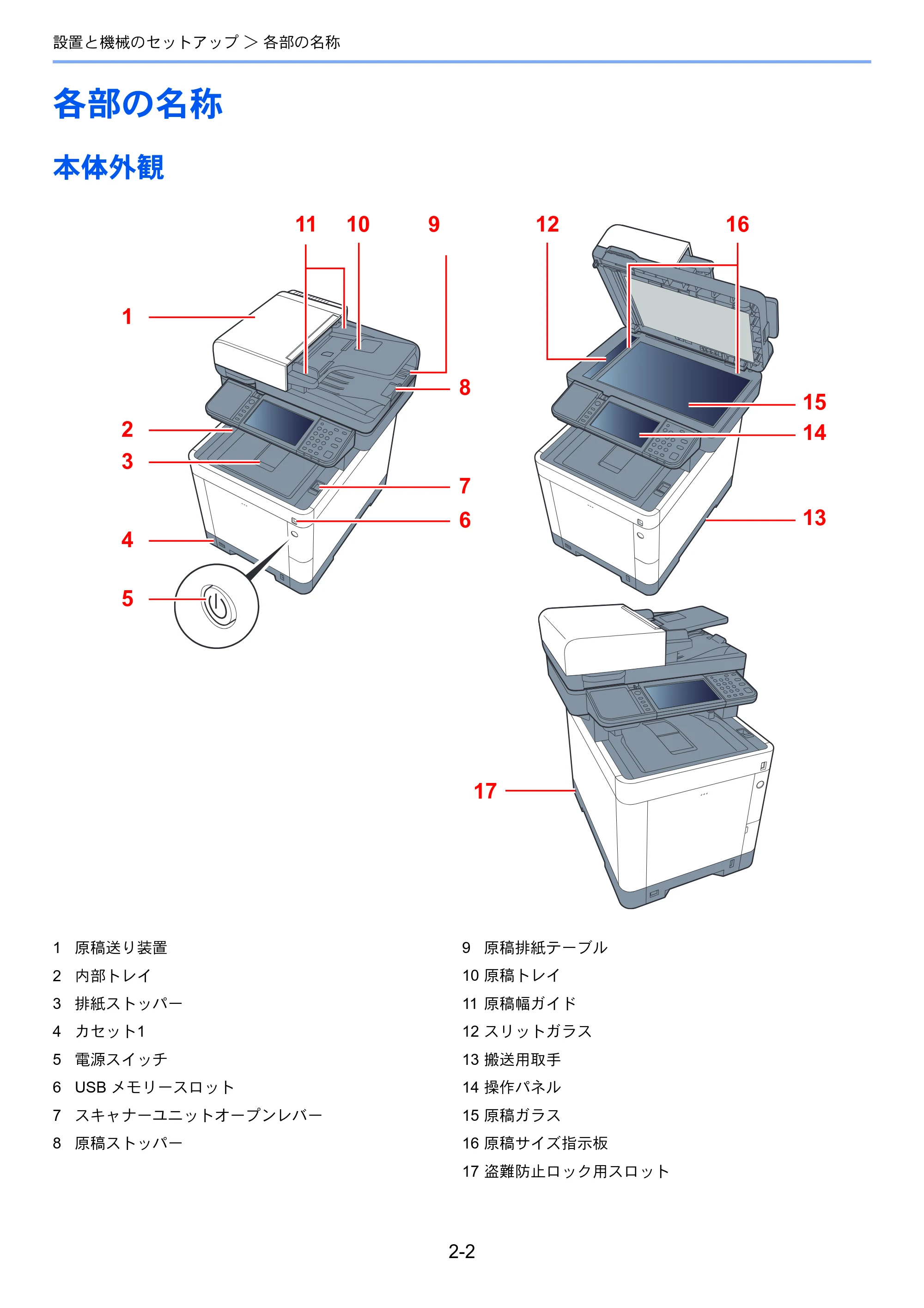 京セラ ECOSYS M6635cidn ECOSYS M6635cidn 使用説明書 — 各部の名称 — 原本ページ — 55ページ