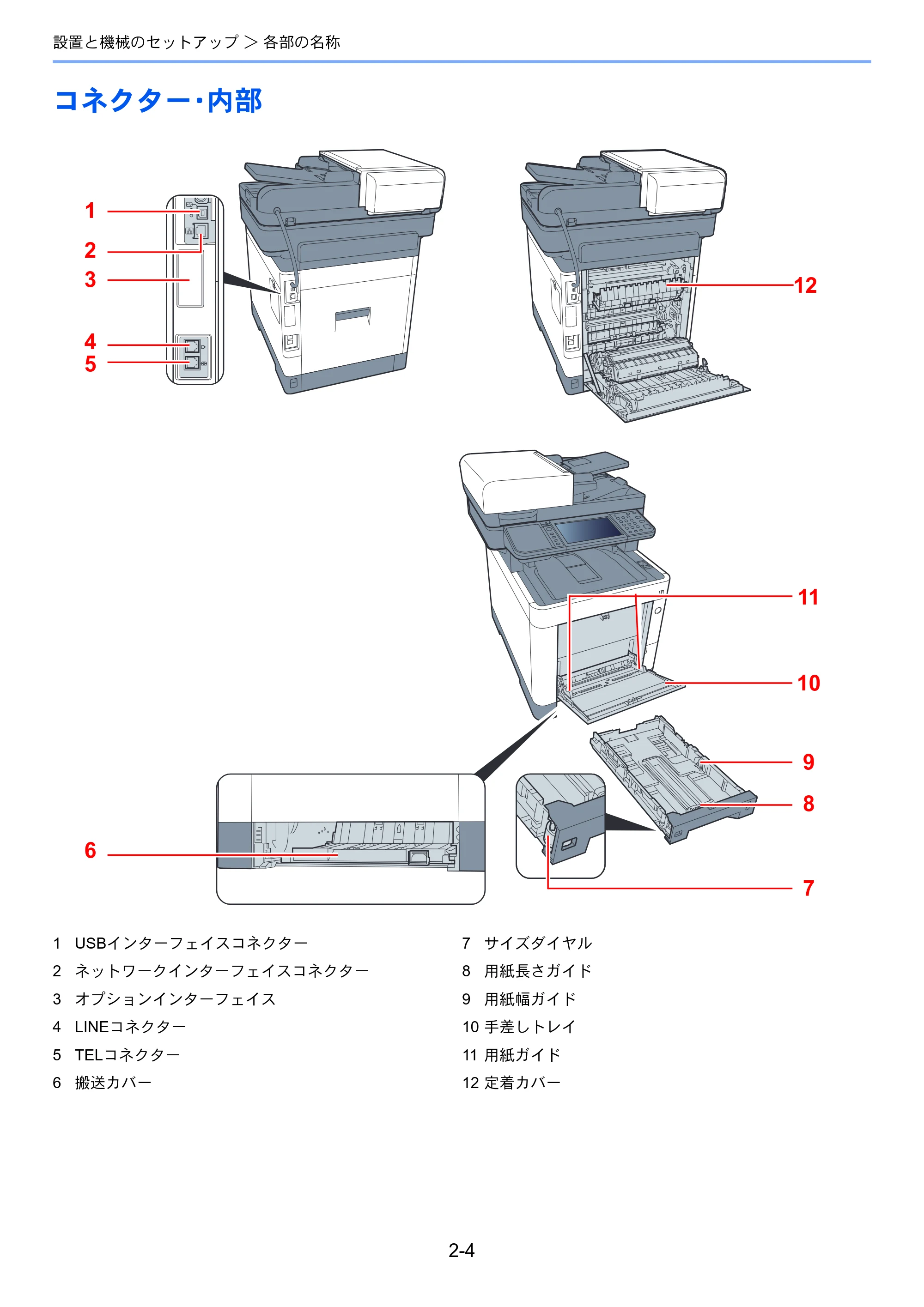 京セラ ECOSYS M6635cidn ECOSYS M6635cidn 使用説明書 — コネクター・内部 — 原本ページ — 57ページ