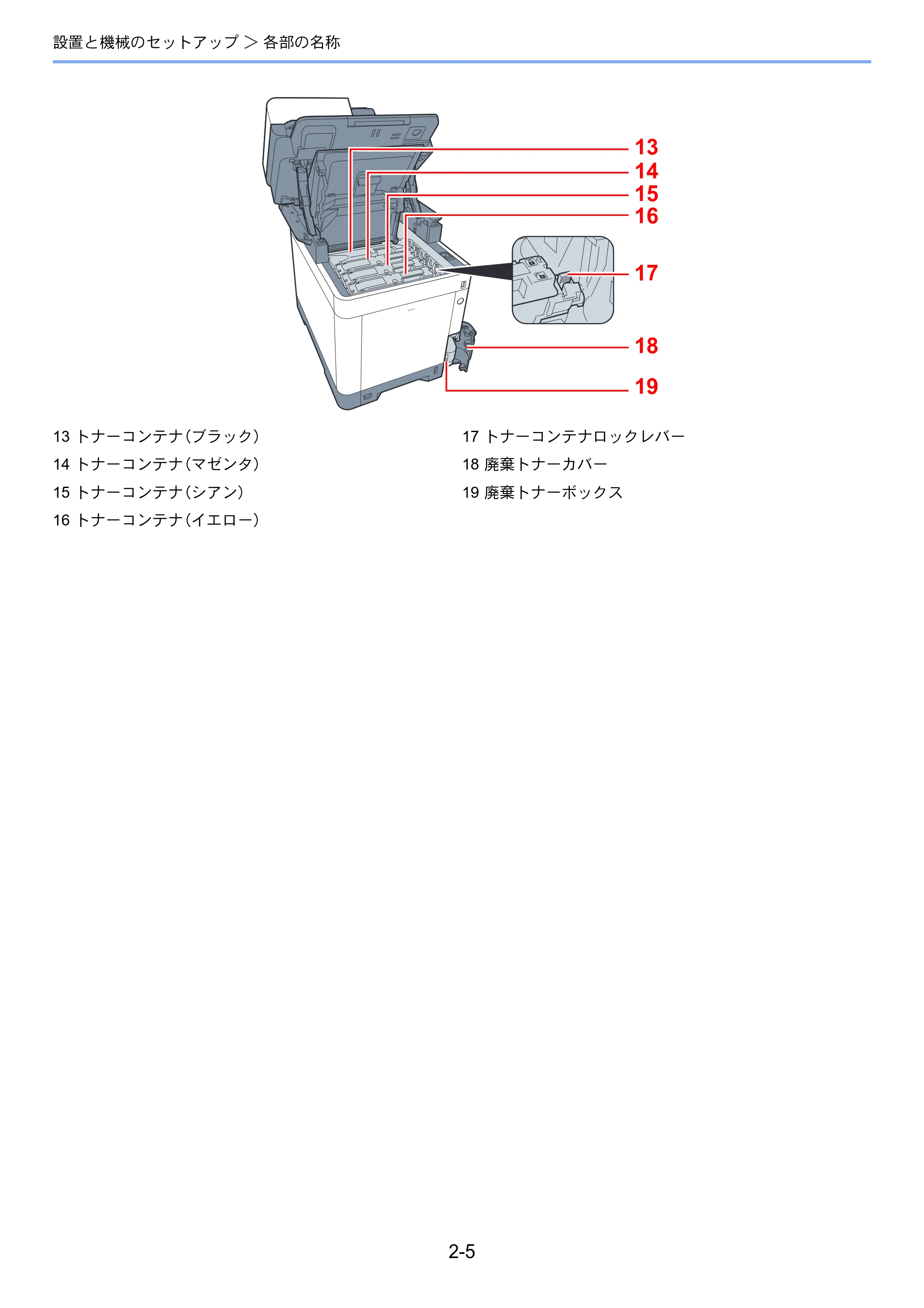 京セラ ECOSYS M6635cidn ECOSYS M6635cidn 使用説明書 — 原本ページ — 58ページ