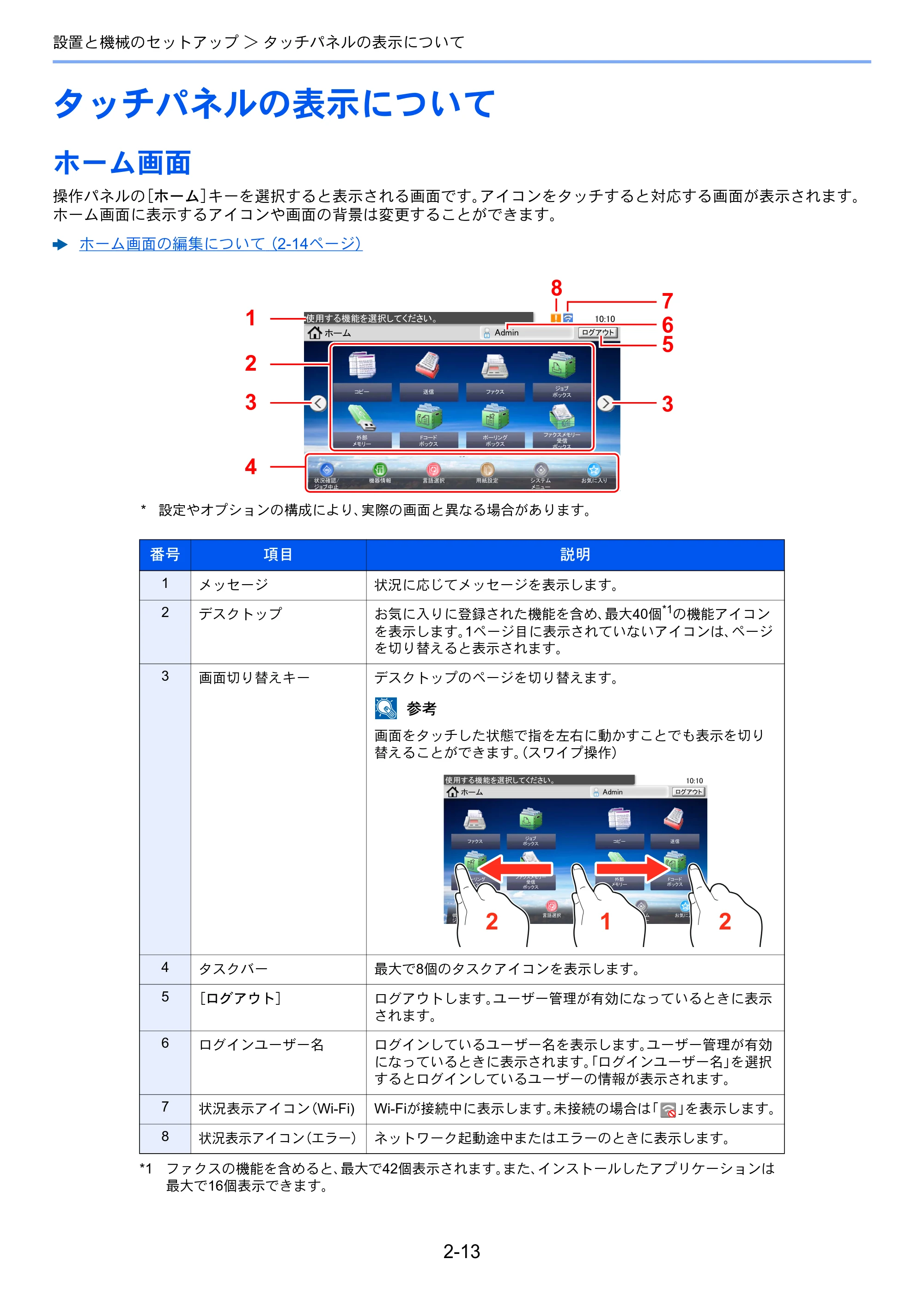 京セラ ECOSYS M6635cidn ECOSYS M6635cidn 使用説明書 — タッチパネルの表示について — 原本ページ — 66ページ