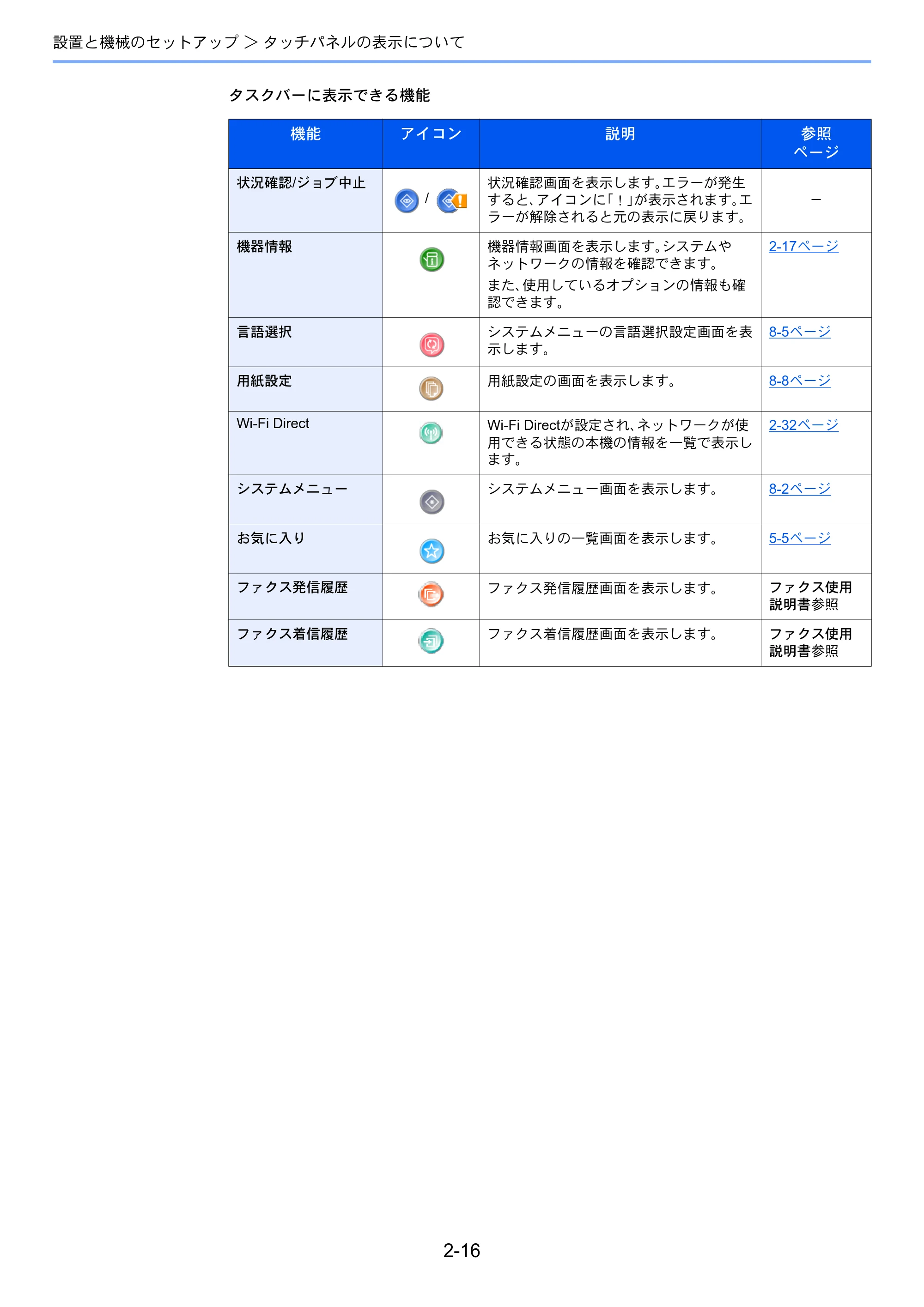 京セラ ECOSYS M6635cidn ECOSYS M6635cidn 使用説明書 — 原本ページ — 69ページ