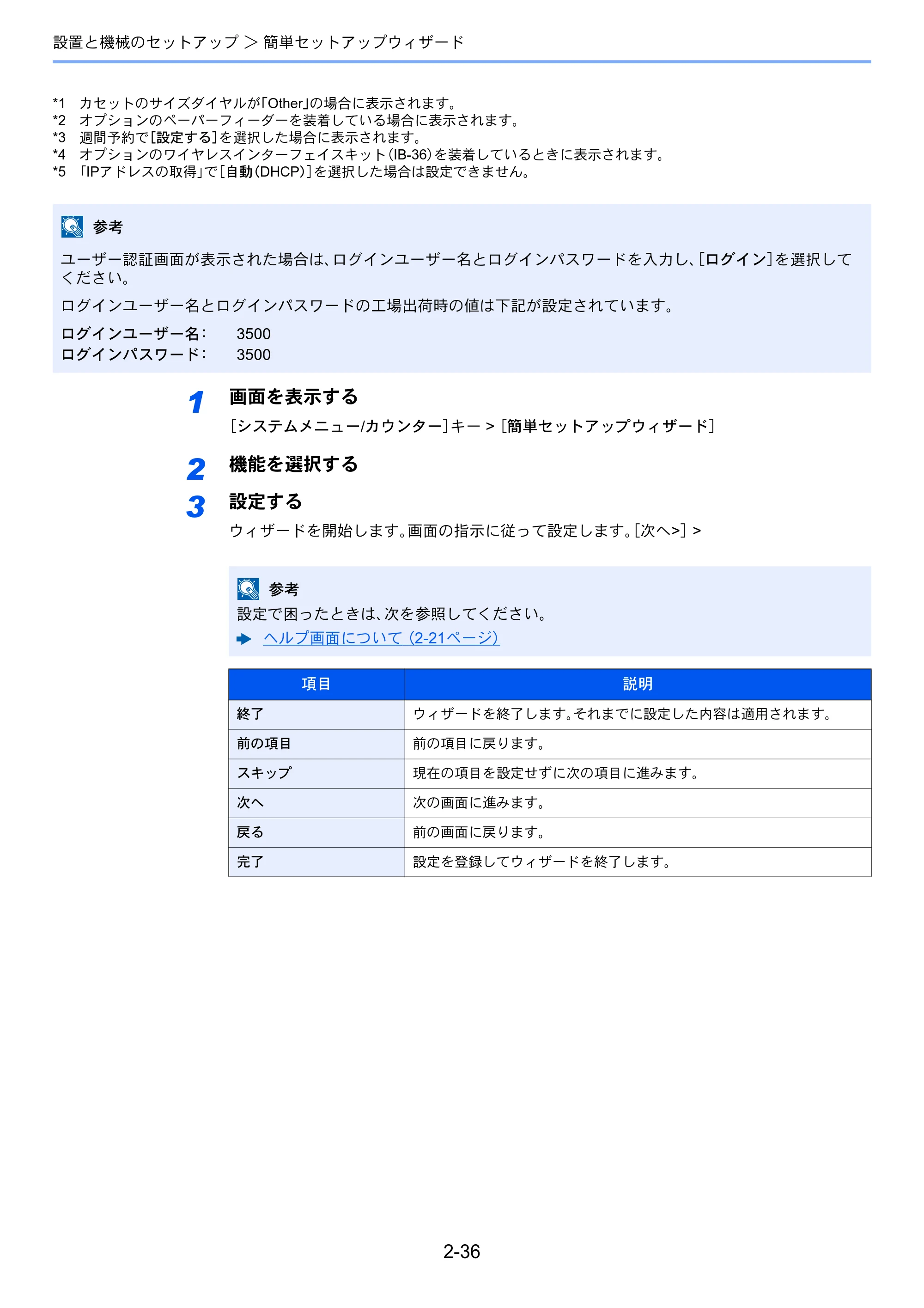 京セラ ECOSYS M6635cidn ECOSYS M6635cidn 使用説明書 — 原本ページ — 89ページ